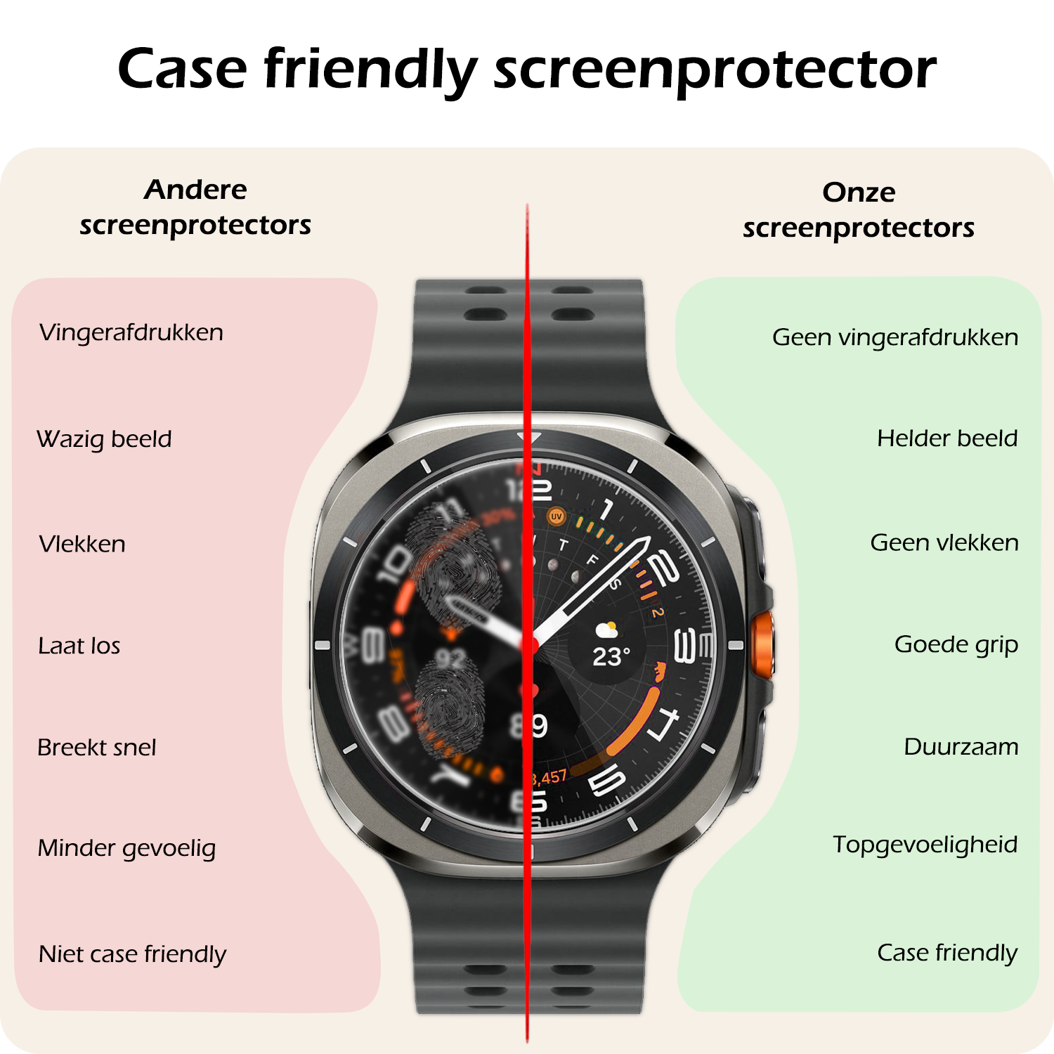 Nomfy Screenprotector Geschikt voor Samsung Watch 7 Ultra 47 mm Screenprotector Glas Gehard Screen Cover - Screen Protector Geschikt voor Samsung Galaxy Watch 7 Ultra (47 mm) Screenprotector Tempered Glass - 2 PACK