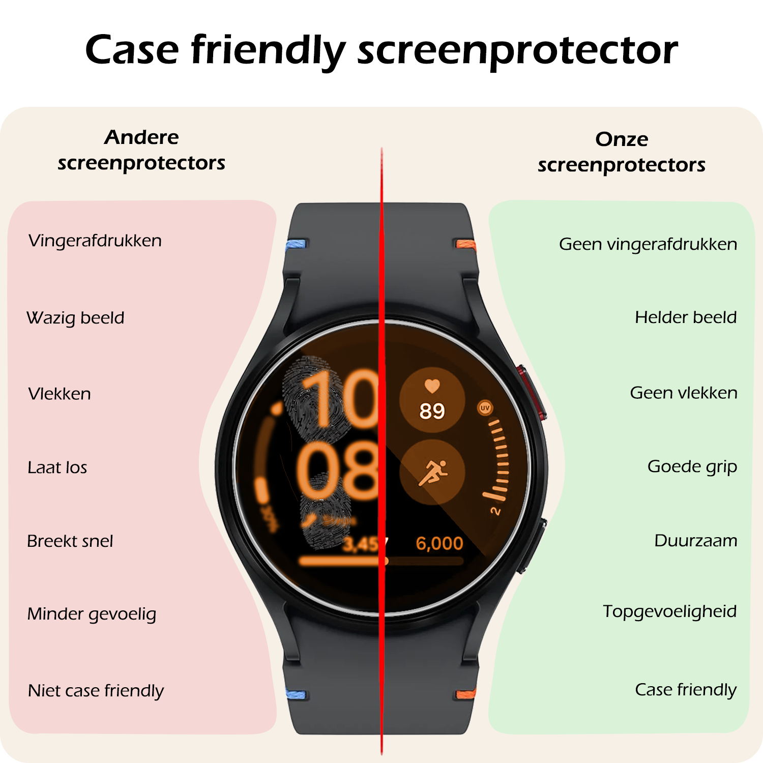 Nomfy Screenprotector Geschikt voor Samsung Watch FE 40 mm Screenprotector Glas Gehard Screen Cover - Screen Protector Geschikt voor Samsung Galaxy Watch FE (40 mm) Screenprotector Tempered Glass