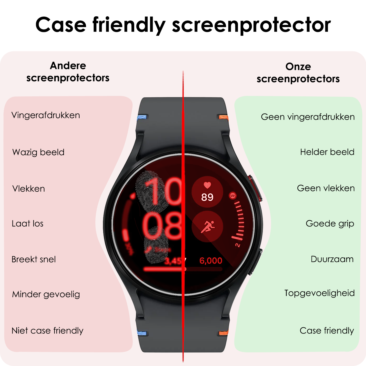 NoXx Screenprotector Geschikt voor Samsung Watch FE 40 mm Screenprotector Glas Gehard Screen Cover - Screen Protector Geschikt voor Samsung Galaxy Watch FE (40 mm) Screenprotector Tempered Glass