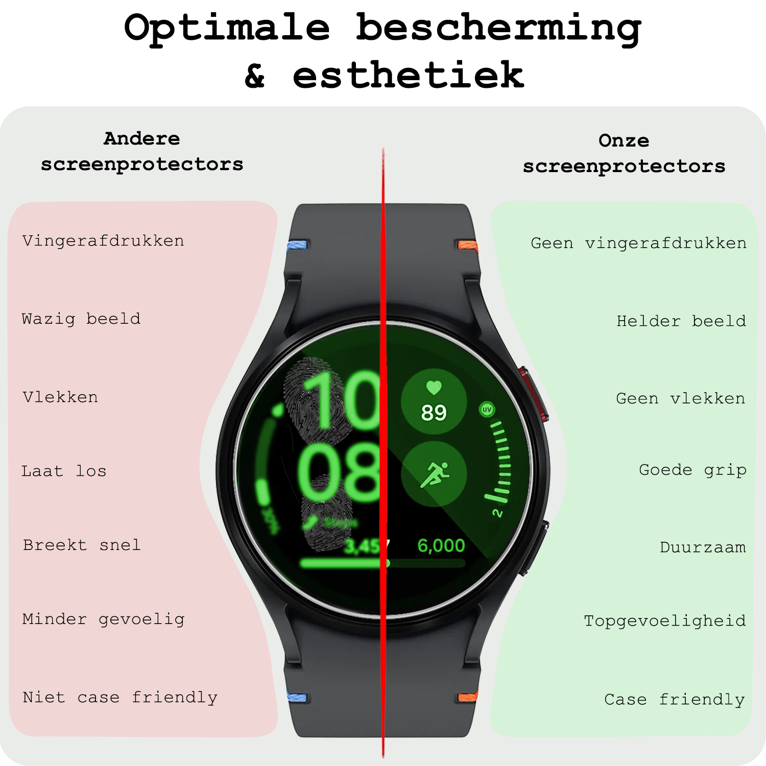 BASEY. Screenprotector Geschikt voor Samsung Watch FE 40 mm Screenprotector Glas Gehard Screen Cover - Screen Protector Geschikt voor Samsung Galaxy Watch FE (40 mm) Screenprotector Tempered Glass - 3 PACK