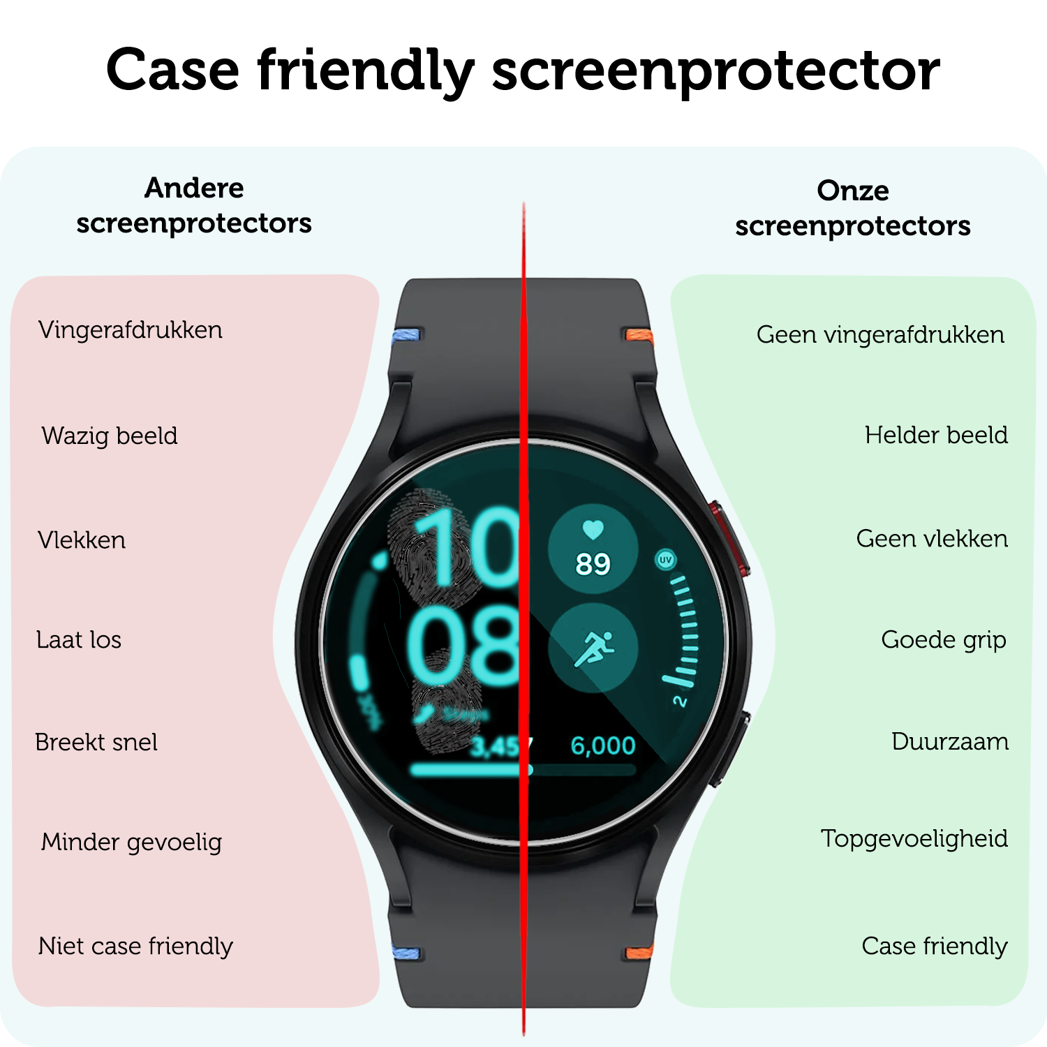 Forterra Screenprotector Geschikt voor Samsung Watch 7 44 mm Screenprotector Glas - Screen Protector Geschikt voor Samsung Galaxy Watch 7 (44 mm) Screenprotector Tempered Glass