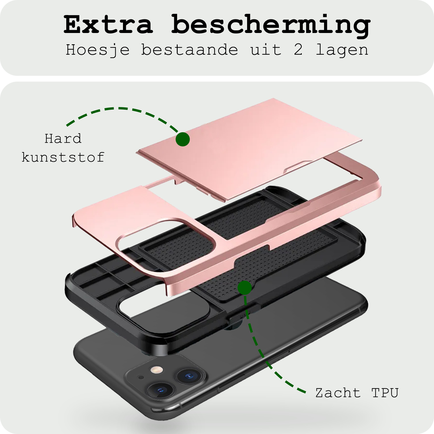 BASEY. Hoes Geschikt voor iPhone 11 Hoesje Hard Case Met Pas Houder Met Screenprotector - Hoesje Geschikt voor iPhone 11 Hoes Shockproof Hard Cover Met Kaarthouder - Rosé Goud