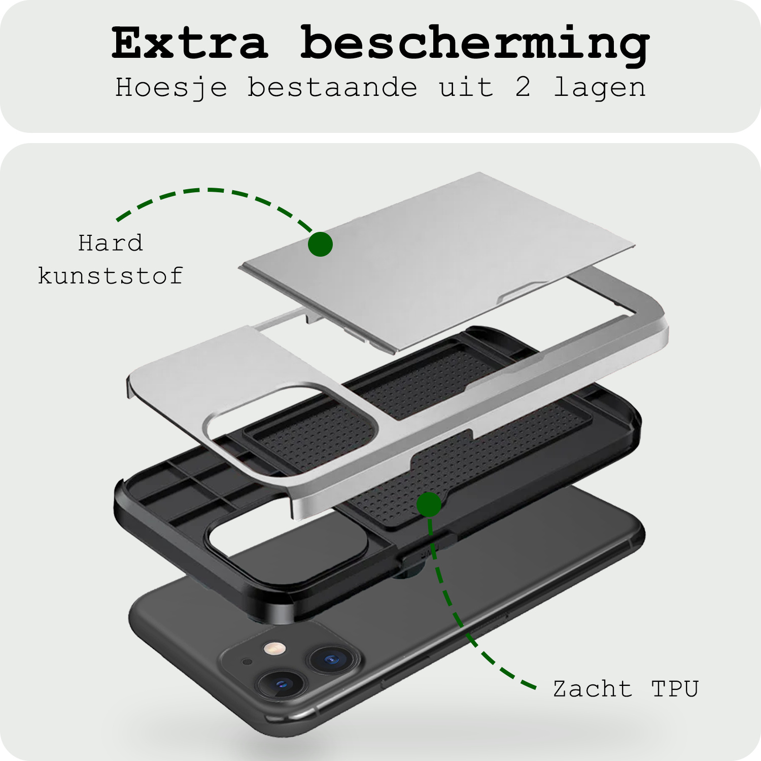 BASEY. Hoes Geschikt voor iPhone 11 Hoesje Hard Case Met Pas Houder Met 2x Screenprotector - Hoesje Geschikt voor iPhone 11 Hoes Shockproof Hard Cover Met Kaarthouder - Grijs
