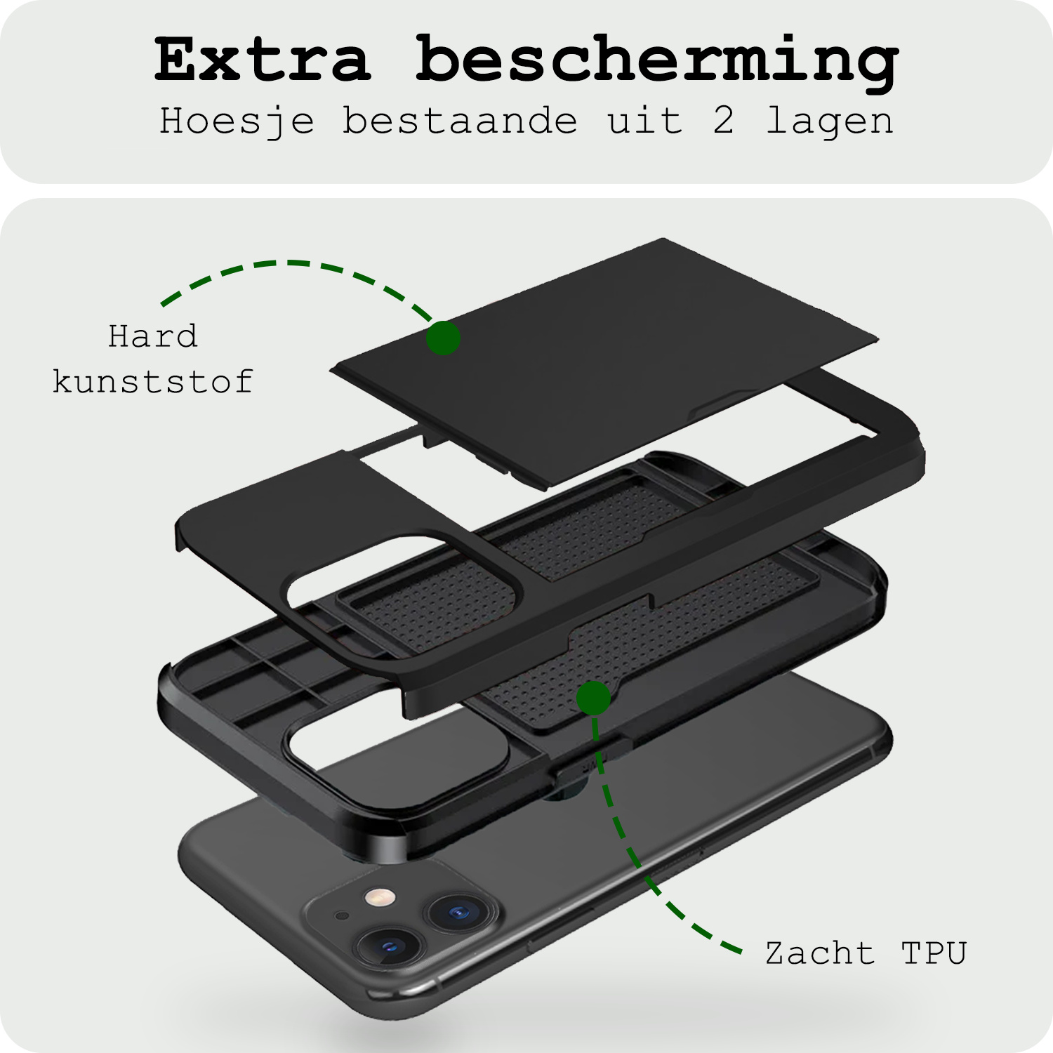BASEY. Hoes Geschikt voor iPhone 11 Hoesje Hard Case Met Pas Houder Met 2x Screenprotector - Hoesje Geschikt voor iPhone 11 Hoes Shockproof Hard Cover Met Kaarthouder - Zwart