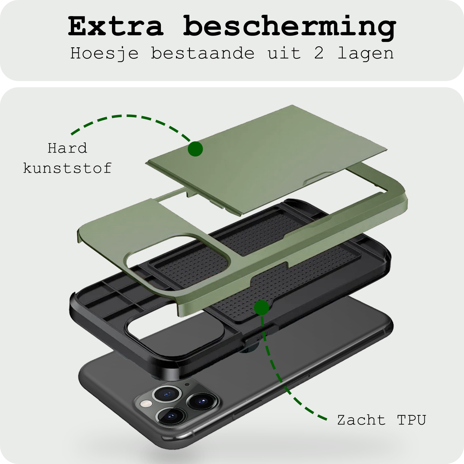 BASEY. Hoes Geschikt voor iPhone 11 Pro Hoesje Hard Case Met Pas Houder Met 2x Screenprotector - Hoesje Geschikt voor iPhone 11 Pro Hoes Shockproof Hard Cover Met Kaarthouder - Donker Groen