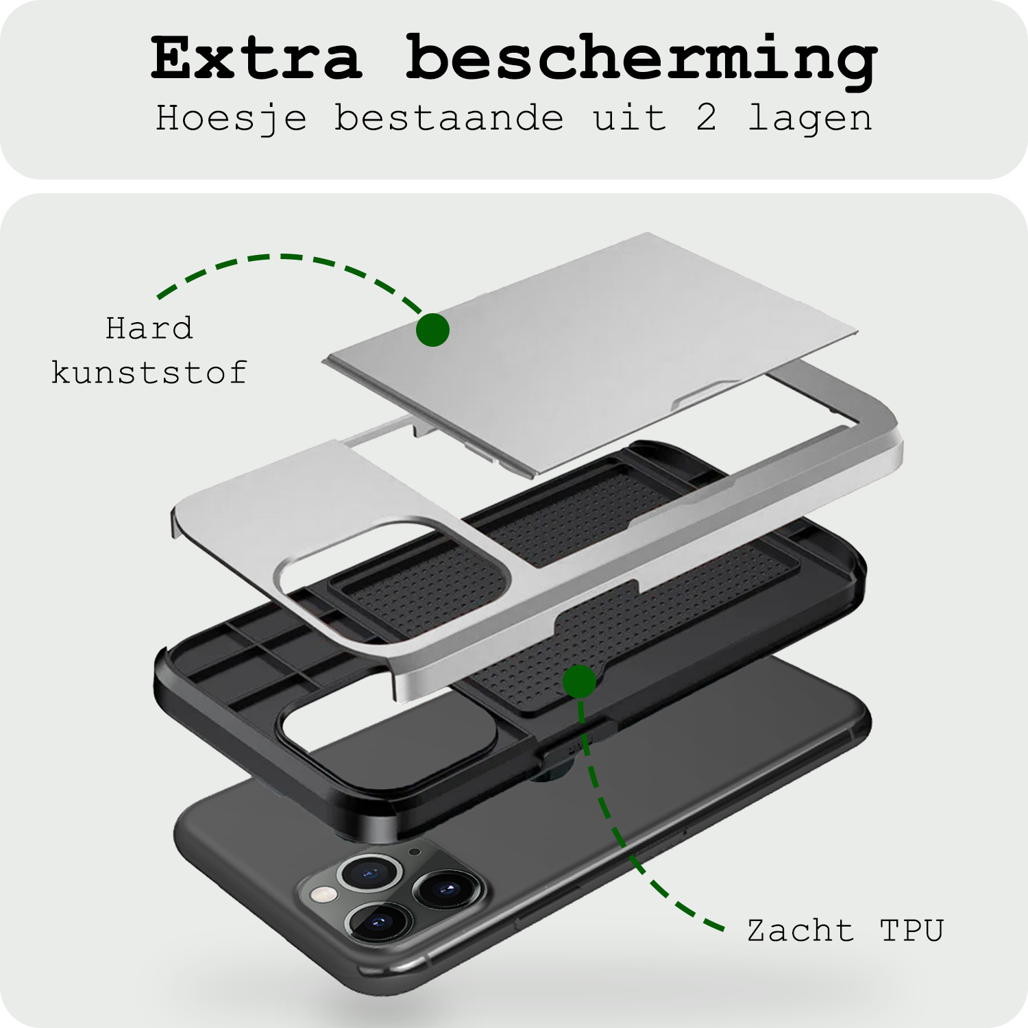 BASEY. Hoes Geschikt voor iPhone 11 Pro Hoesje Hard Case Met Pas Houder Met 2x Screenprotector - Hoesje Geschikt voor iPhone 11 Pro Hoes Shockproof Hard Cover Met Kaarthouder - Grijs