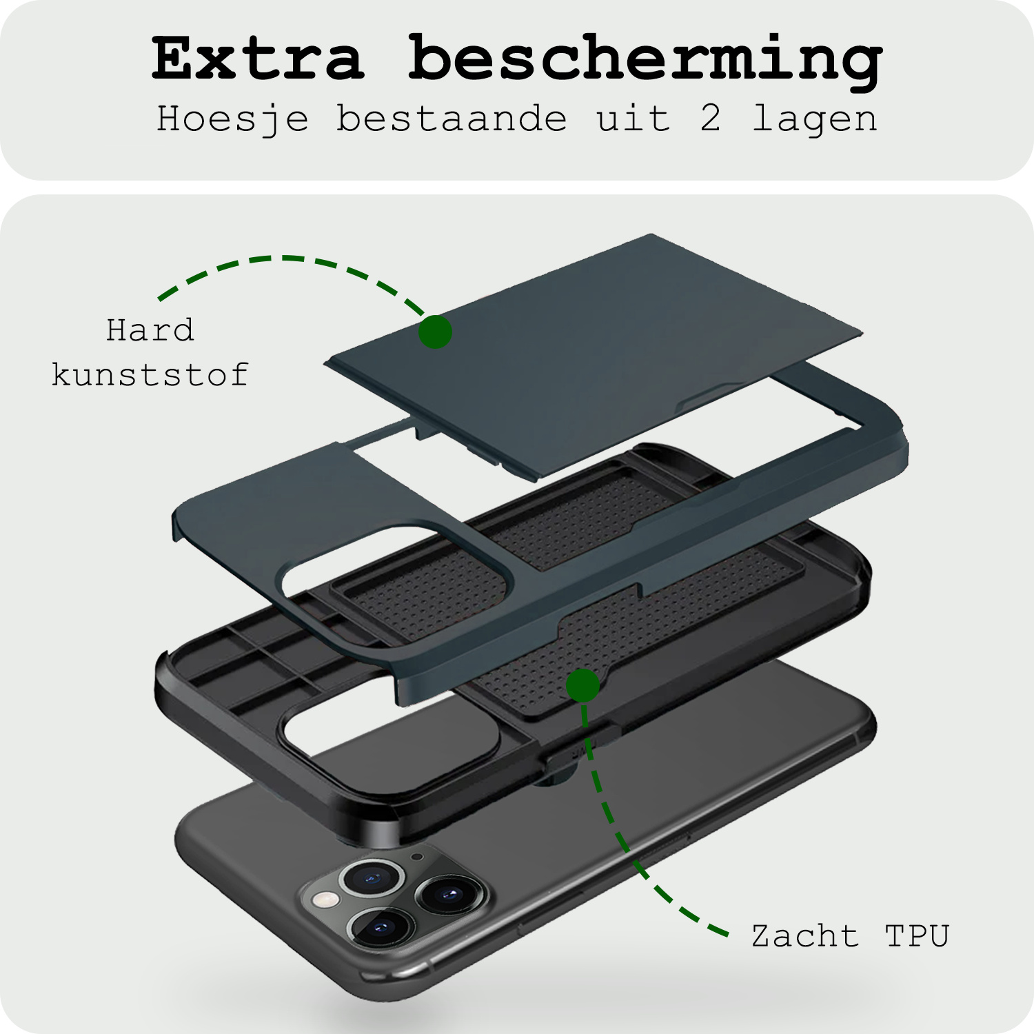 BASEY. Hoes Geschikt voor iPhone 11 Pro Max Hoesje Hard Case Met Pas Houder Met Screenprotector - Hoesje Geschikt voor iPhone 11 Pro Max Hoes Shockproof Hard Cover Met Kaarthouder - Donker Blauw