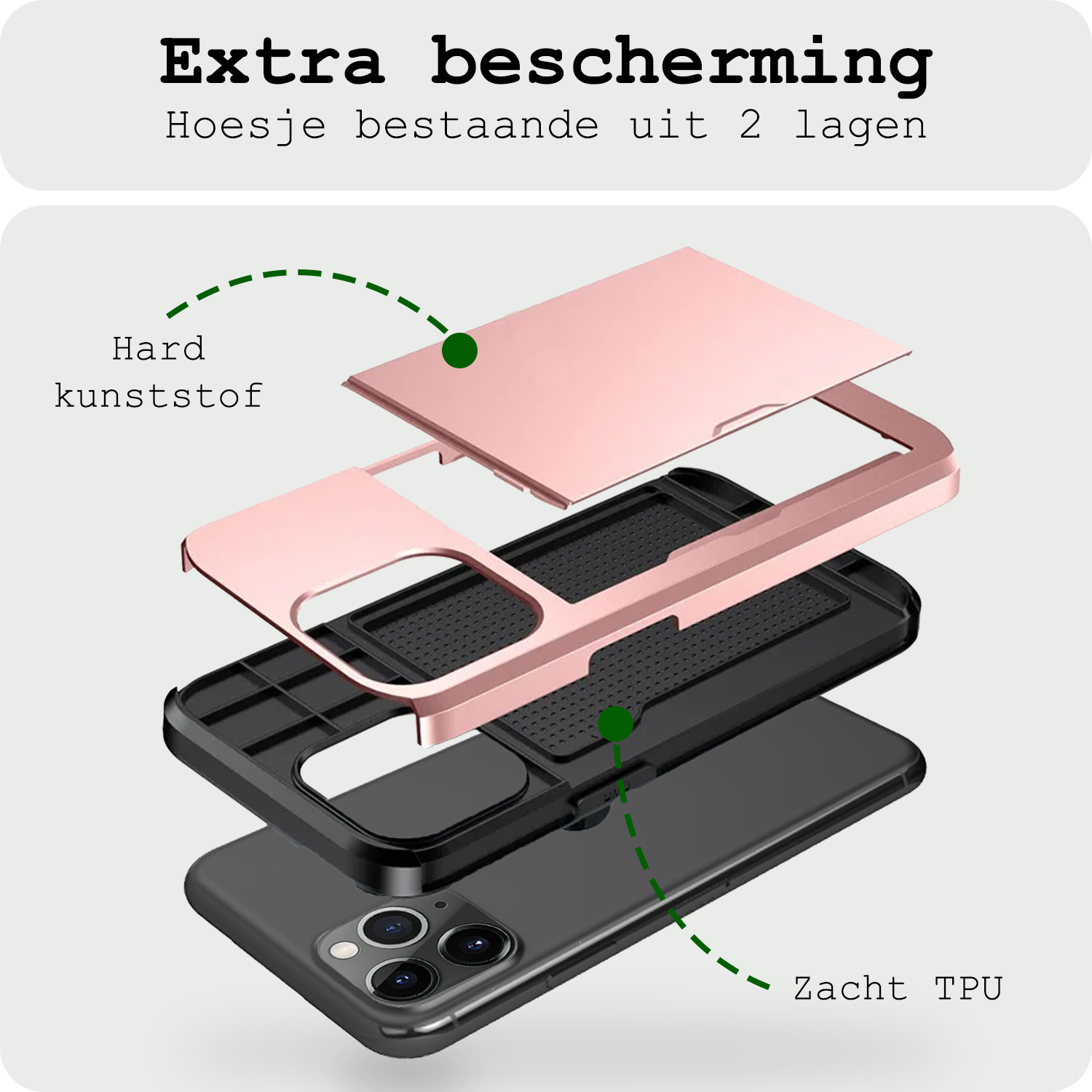 BASEY. Hoes Geschikt voor iPhone 11 Pro Max Hoesje Hard Case Met Pas Houder Met Screenprotector - Hoesje Geschikt voor iPhone 11 Pro Max Hoes Shockproof Hard Cover Met Kaarthouder - Rosé Goud