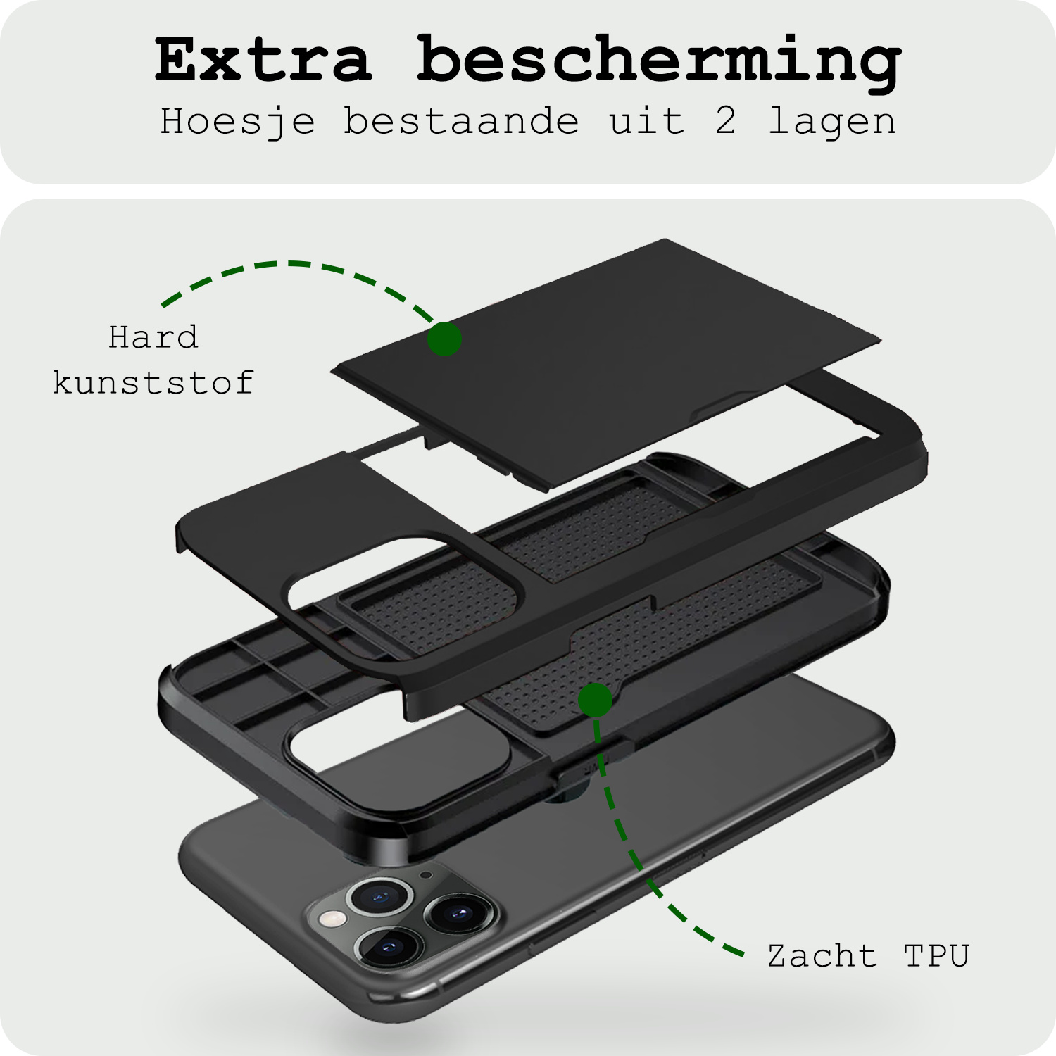 BASEY. Hoes Geschikt voor iPhone 11 Pro Max Hoesje Hard Case Met Pas Houder Met Screenprotector - Hoesje Geschikt voor iPhone 11 Pro Max Hoes Shockproof Hard Cover Met Kaarthouder - Zwart