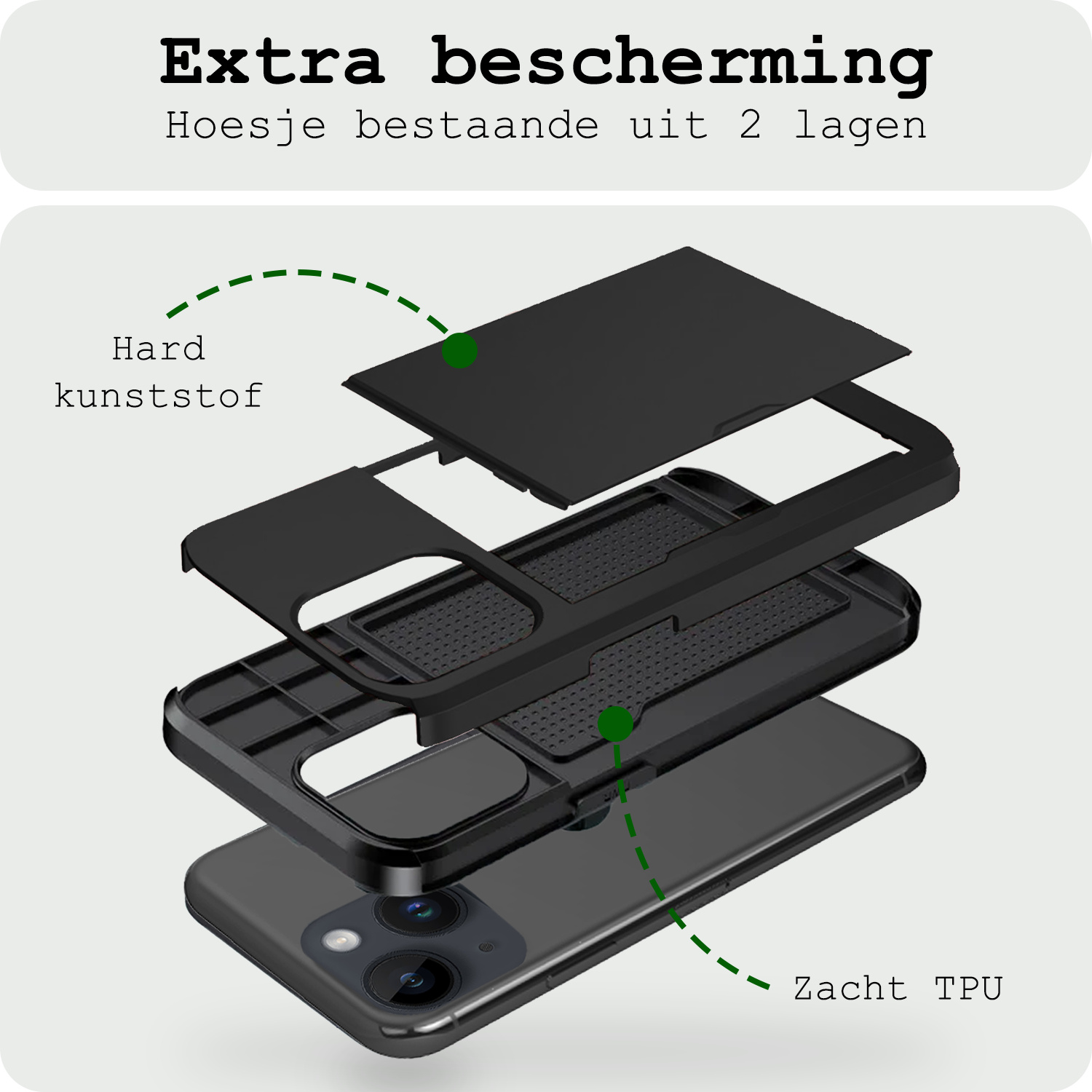 BASEY. Hoes Geschikt voor iPhone 14 Hoesje Hard Case Met Pas Houder Met Screenprotector - Hoesje Geschikt voor iPhone 14 Hoes Shockproof Hard Cover Met Kaarthouder - Zwart