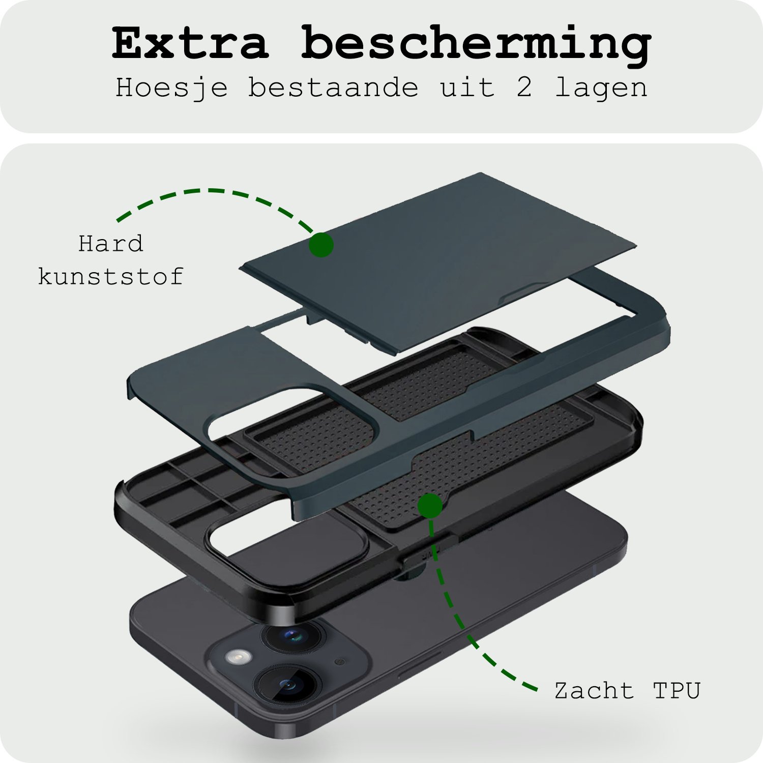 BASEY. Hoes Geschikt voor iPhone 14 Hoesje Hard Case Met Pas Houder Met 2x Screenprotector - Hoesje Geschikt voor iPhone 14 Hoes Shockproof Hard Cover Met Kaarthouder - Donker Blauw