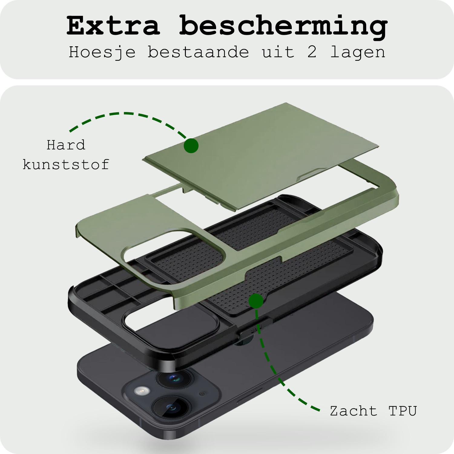BASEY. Hoes Geschikt voor iPhone 14 Plus Hoesje Hard Case Met Pas Houder - Hoesje Geschikt voor iPhone 14 Plus Hoes Shockproof Hard Cover Met Kaarthouder - Donker Groen