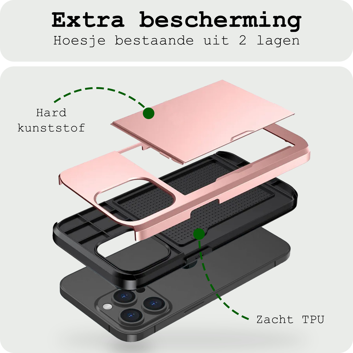 BASEY. Hoes Geschikt voor iPhone 14 Pro Max Hoesje Hard Case Met Pas Houder Met Screenprotector - Hoesje Geschikt voor iPhone 14 Pro Max Hoes Shockproof Hard Cover Met Kaarthouder - Rosé Goud