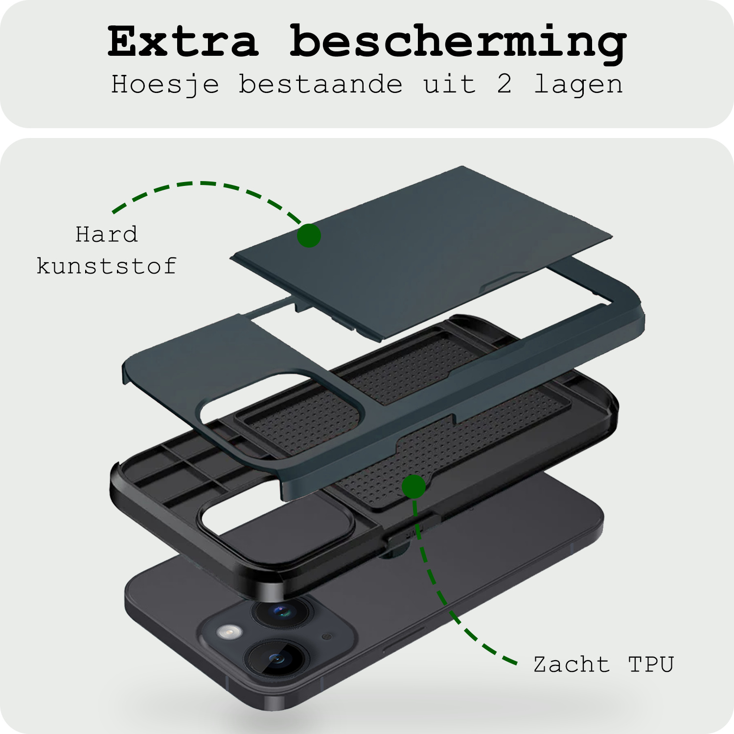 BASEY. Hoes Geschikt voor iPhone 15 Hoesje Hard Case Met Pas Houder - Hoesje Geschikt voor iPhone 15 Hoes Shockproof Hard Cover Met Kaarthouder - Donker Blauw