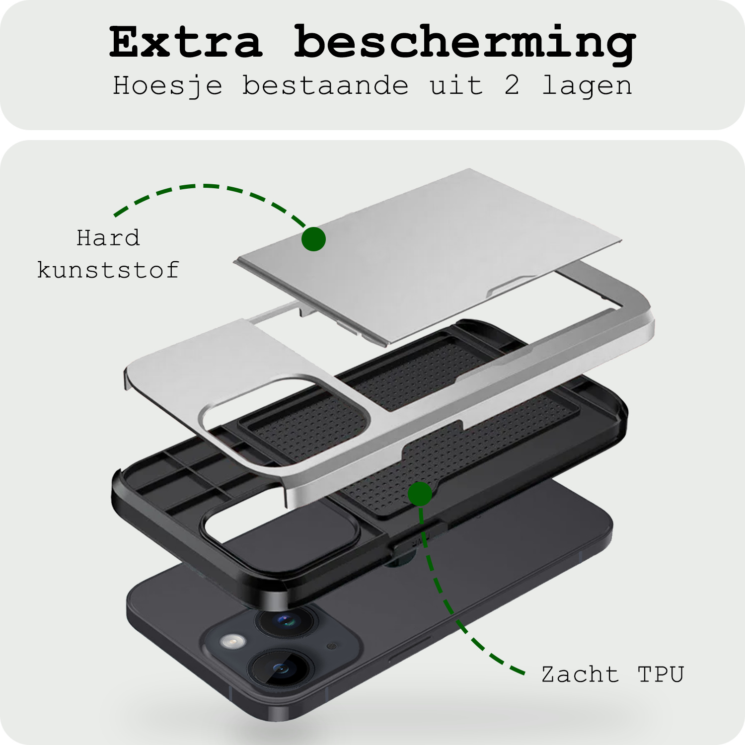 BASEY. Hoes Geschikt voor iPhone 15 Hoesje Hard Case Met Pas Houder Met Screenprotector - Hoesje Geschikt voor iPhone 15 Hoes Shockproof Hard Cover Met Kaarthouder - Grijs
