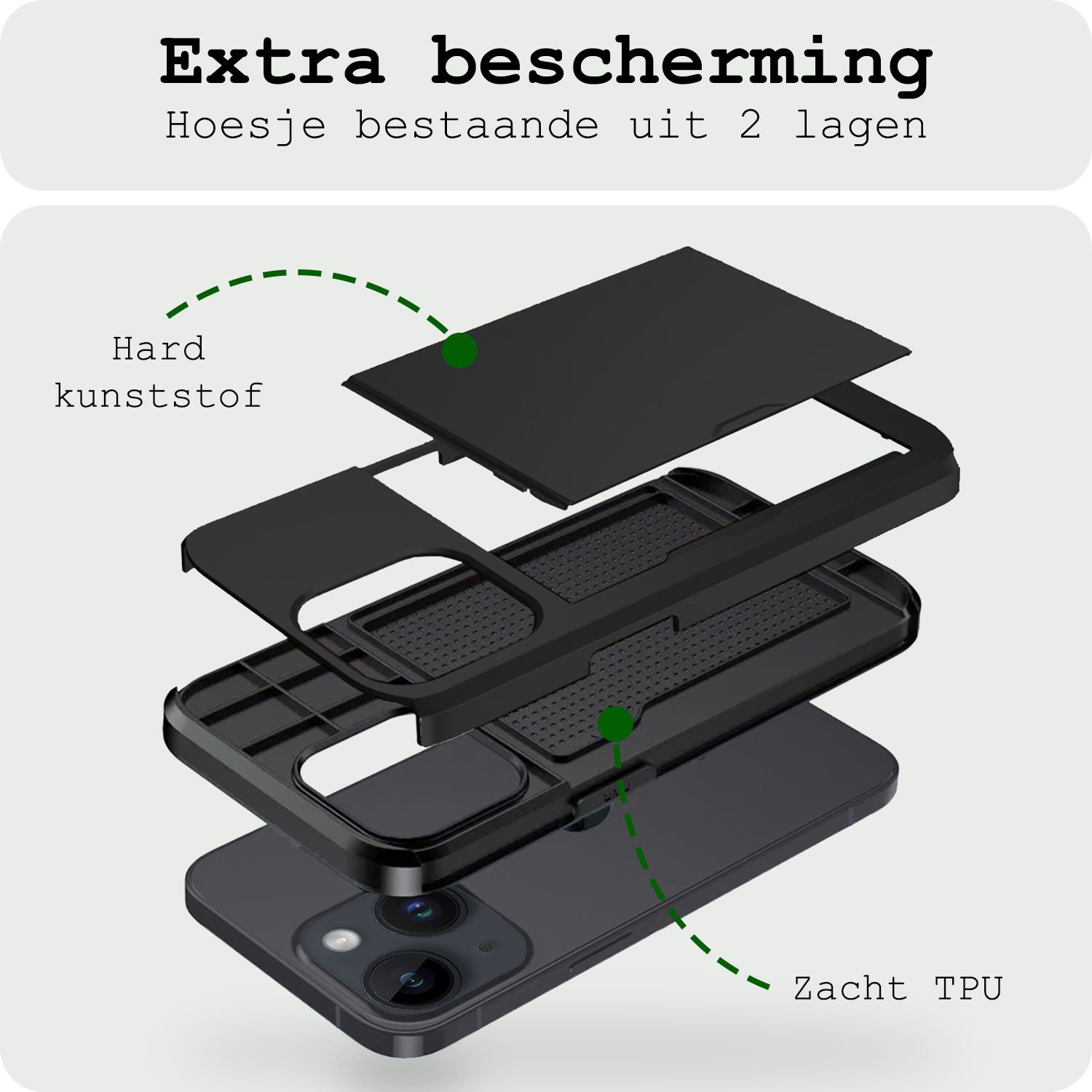 BASEY. Hoes Geschikt voor iPhone 15 Hoesje Hard Case Met Pas Houder Met 2x Screenprotector - Hoesje Geschikt voor iPhone 15 Hoes Shockproof Hard Cover Met Kaarthouder - Zwart