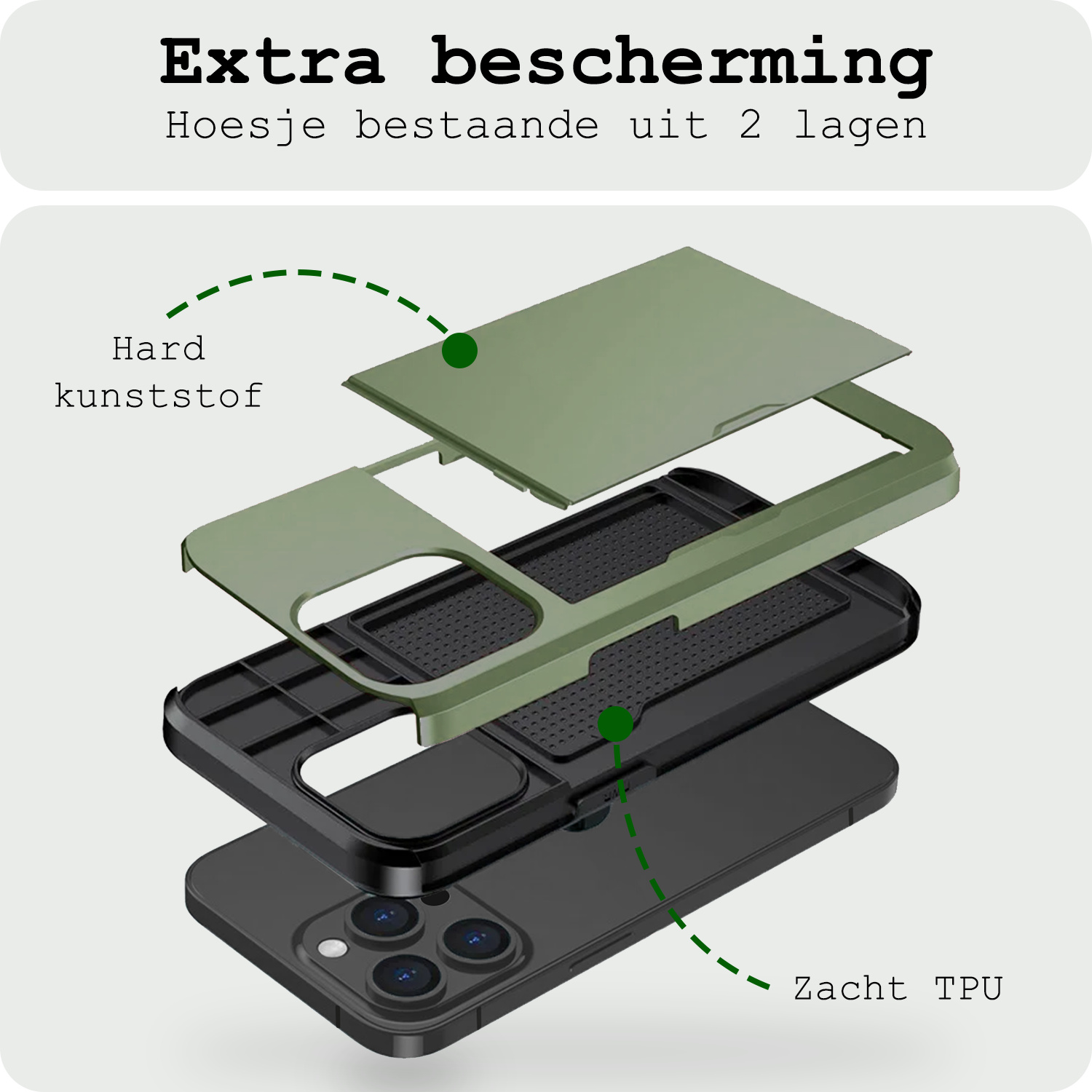 BASEY. Hoes Geschikt voor iPhone 15 Pro Hoesje Hard Case Met Pas Houder Met 2x Screenprotector - Hoesje Geschikt voor iPhone 15 Pro Hoes Shockproof Hard Cover Met Kaarthouder - Donker Groen