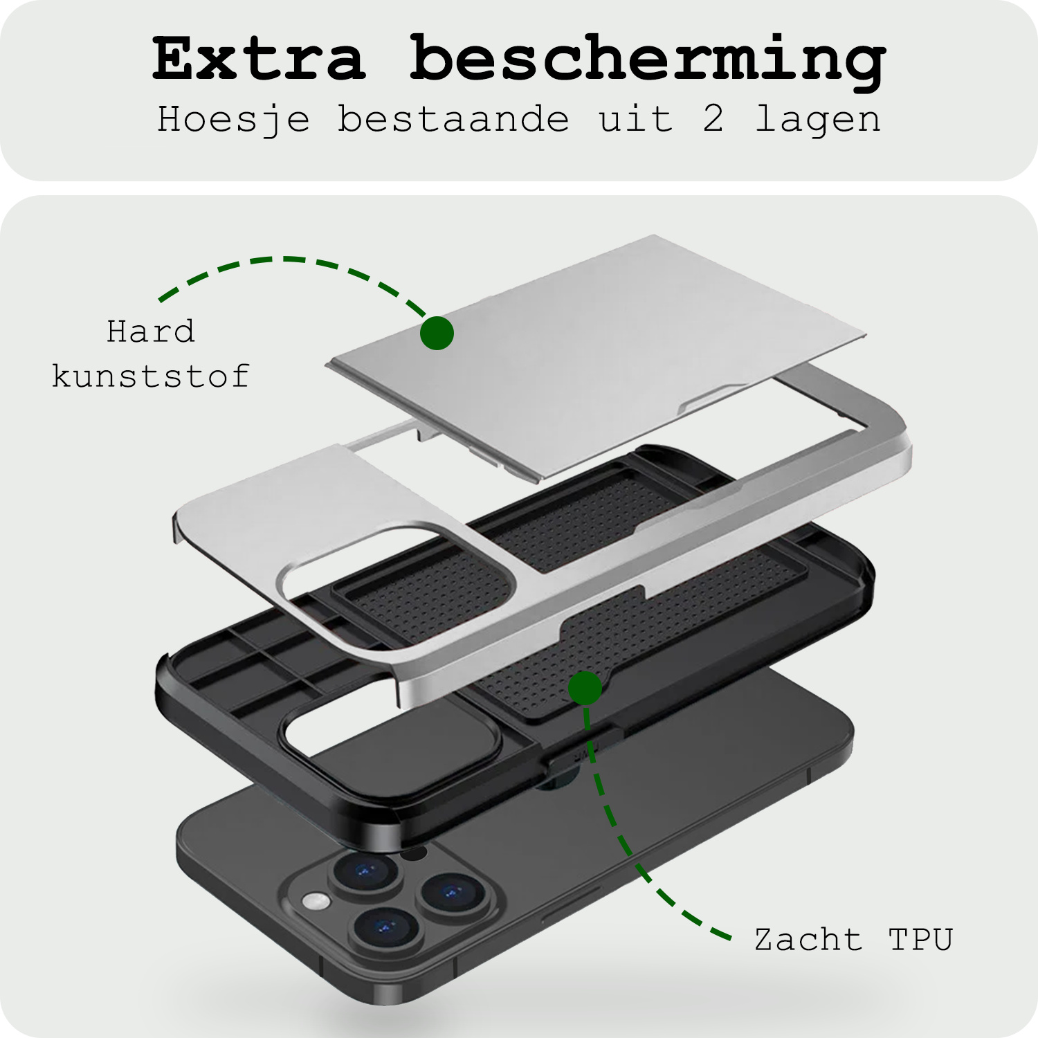 BASEY. Hoes Geschikt voor iPhone 15 Pro Hoesje Hard Case Met Pas Houder Met 2x Screenprotector - Hoesje Geschikt voor iPhone 15 Pro Hoes Shockproof Hard Cover Met Kaarthouder - Grijs