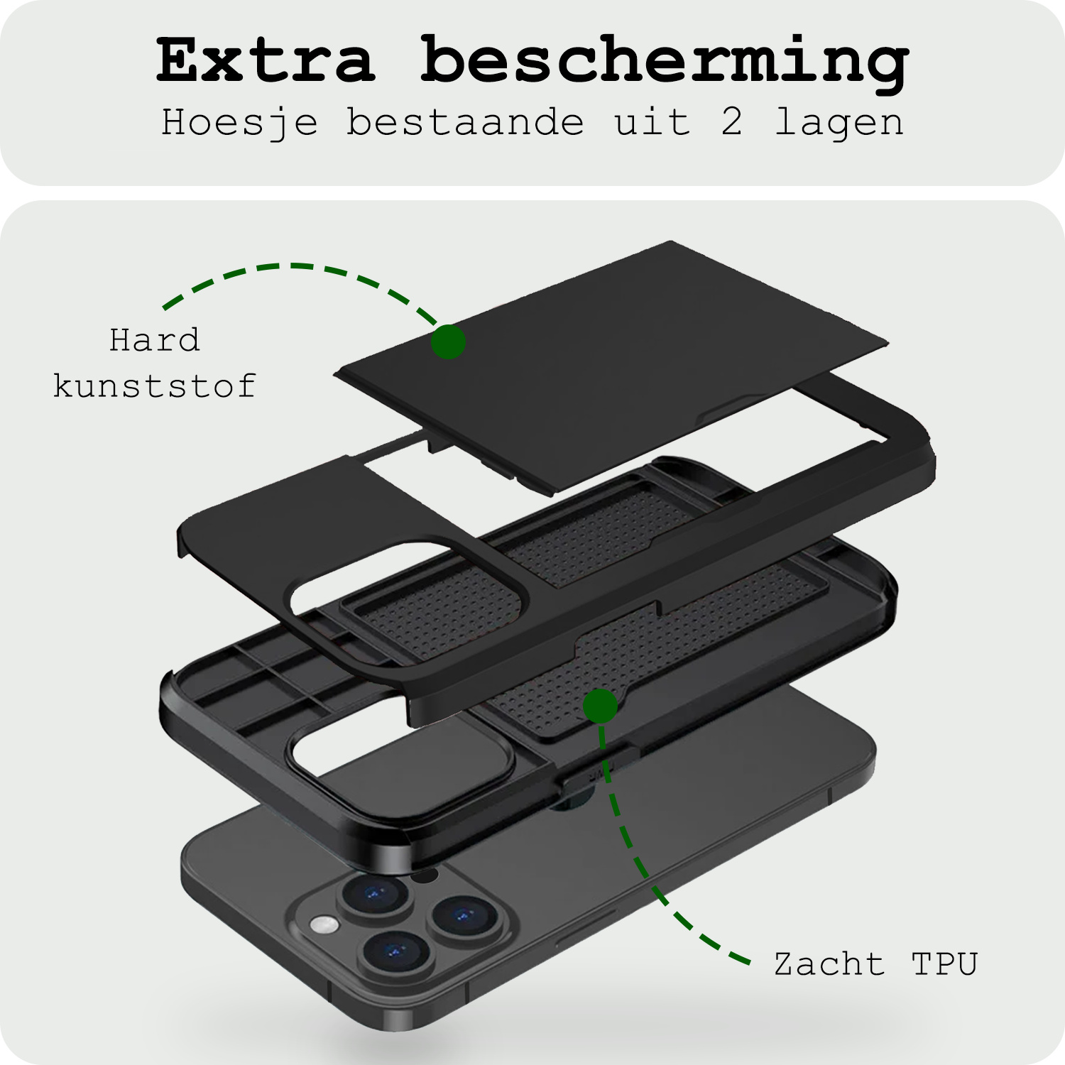 BASEY. Hoes Geschikt voor iPhone 15 Pro Hoesje Hard Case Met Pas Houder Met 2x Screenprotector - Hoesje Geschikt voor iPhone 15 Pro Hoes Shockproof Hard Cover Met Kaarthouder - Zwart