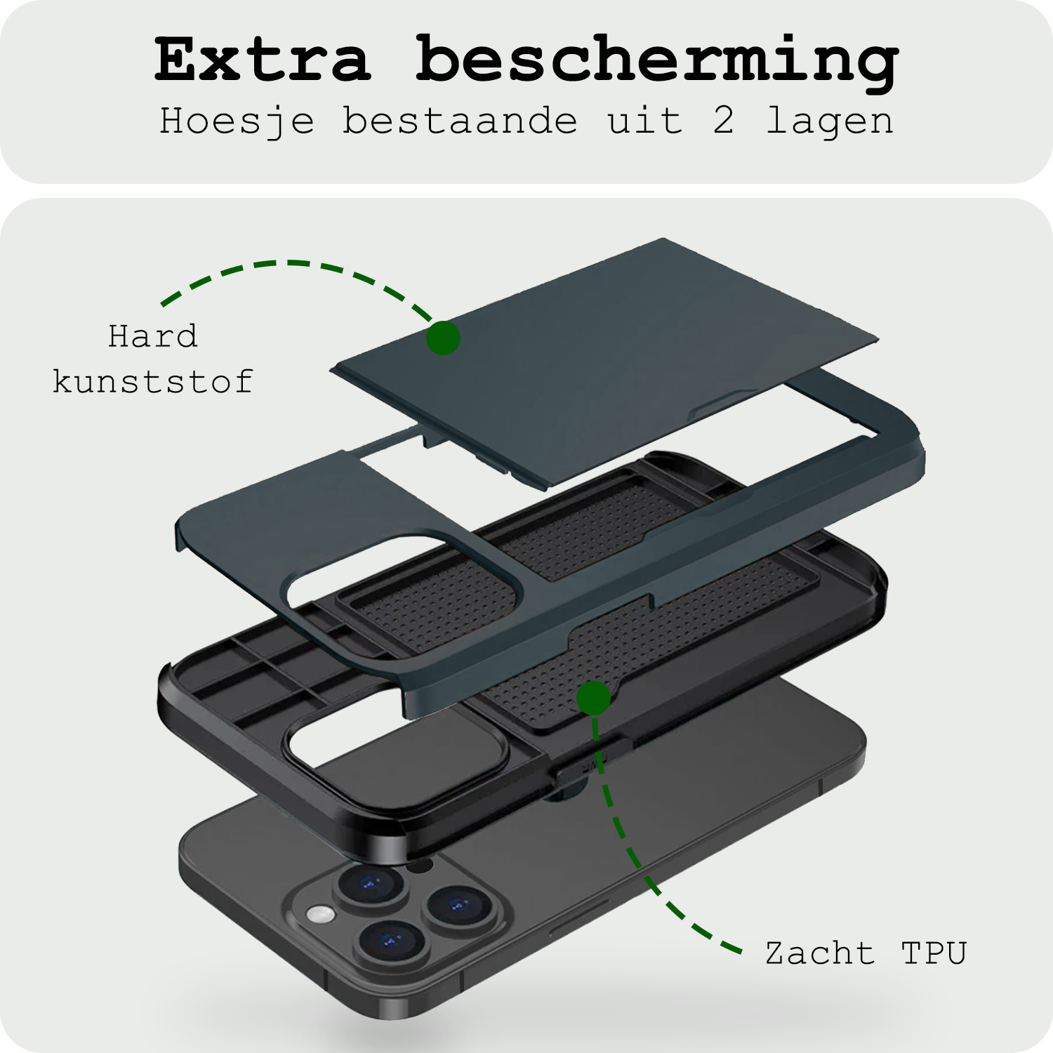 BASEY. Hoes Geschikt voor iPhone 15 Pro Max Hoesje Hard Case Met Pas Houder Met 2x Screenprotector - Hoesje Geschikt voor iPhone 15 Pro Max Hoes Shockproof Hard Cover Met Kaarthouder - Donker Blauw