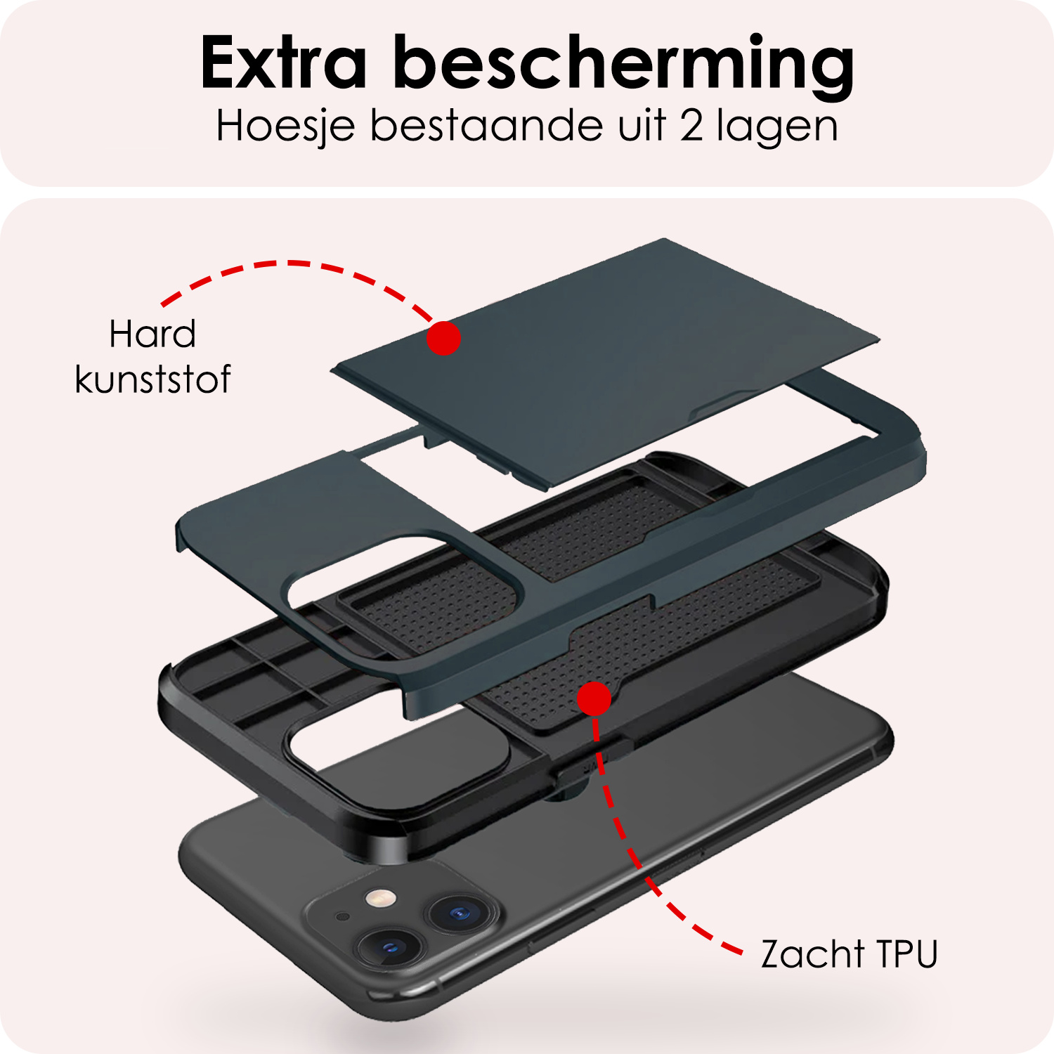 NoXx Hoes Geschikt voor iPhone 11 Hoesje Pasjeshouder Hard Cover Met Screenprotector Shock Proof Hard Case Hoes Met Kaarthouder - Donker Blauw