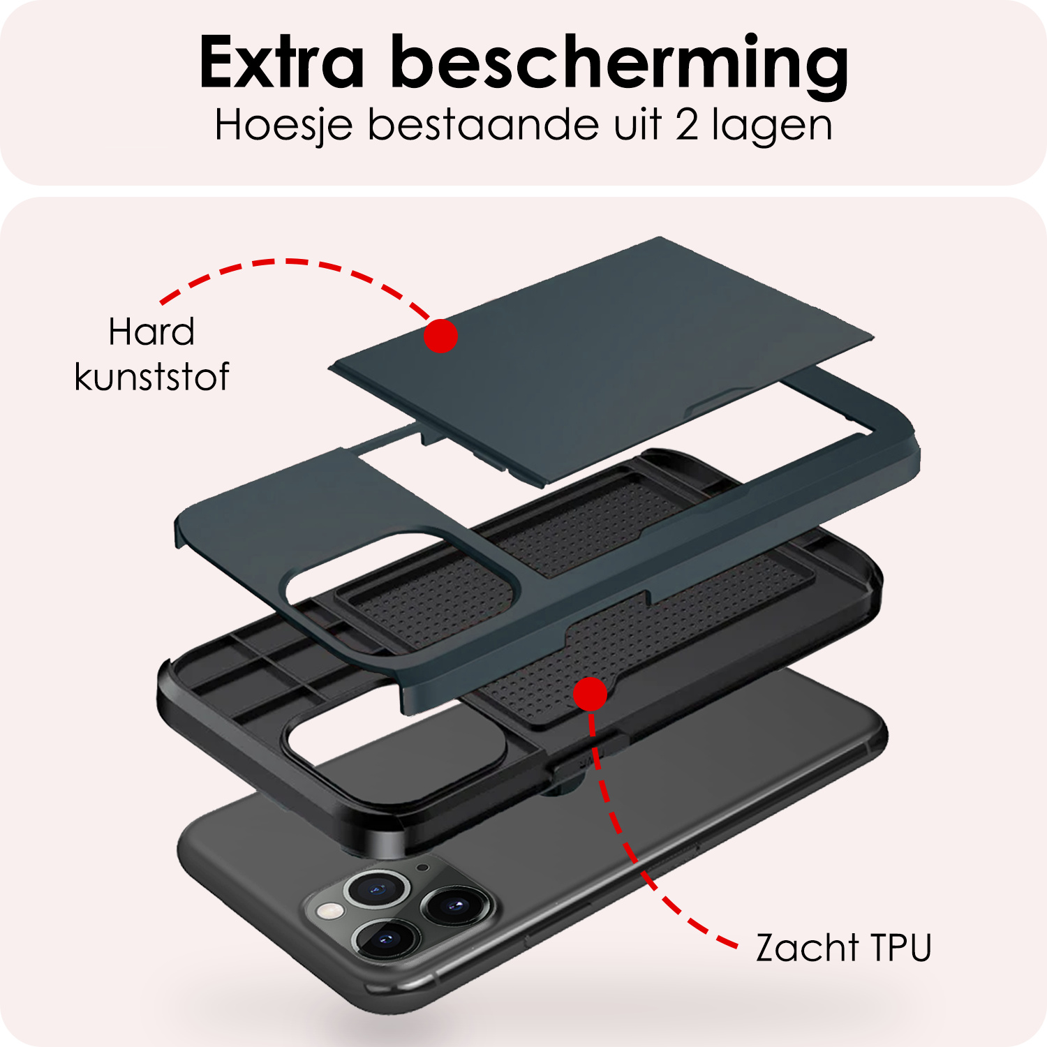 NoXx Hoes Geschikt voor iPhone 11 Pro Hoesje Pasjeshouder Hard Cover Met Screenprotector Shock Proof Hard Case Hoes Met Kaarthouder - Donker Blauw