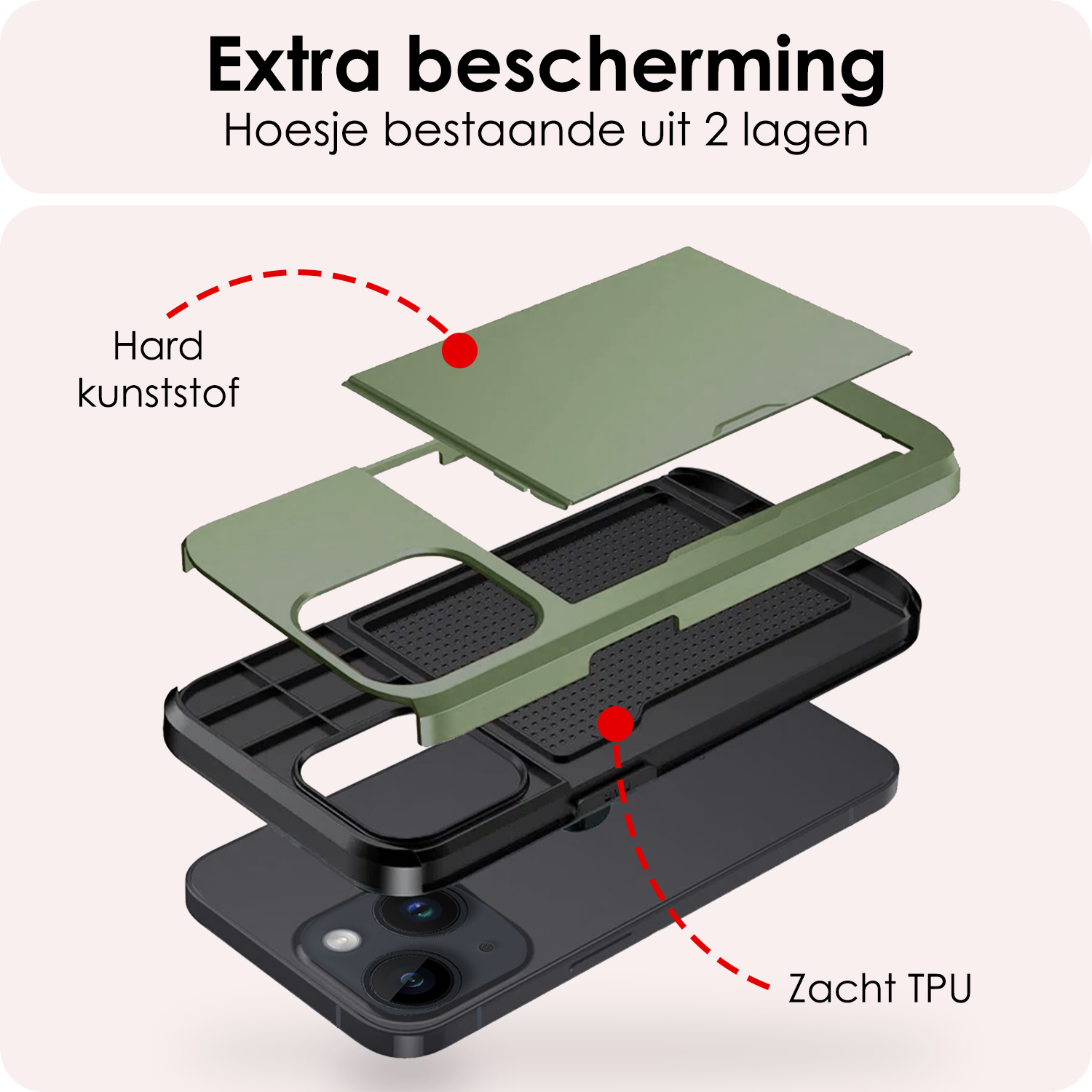 NoXx Hoes Geschikt voor iPhone 14 Hoesje Pasjeshouder Hard Cover Met Screenprotector Shock Proof Hard Case Hoes Met Kaarthouder - Donker Groen