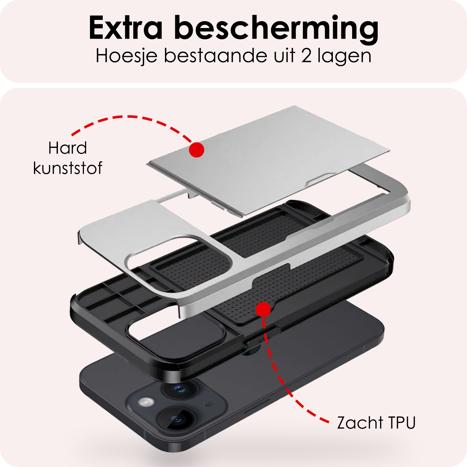 NoXx Hoes Geschikt voor iPhone 14 Plus Hoesje Pasjeshouder Hard Cover Met Screenprotector Shock Proof Hard Case Hoes Met Kaarthouder - Grijs