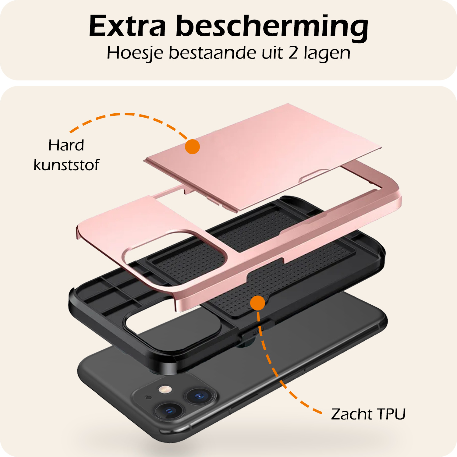 Nomfy Hoesje Geschikt voor iPhone 11 Hoesje Pasjeshouder Shockproof Hard Case Met Screenprotector - Hoesje Geschikt voor iPhone 11 Hoes Met Kaarthouder - Rosé Goud