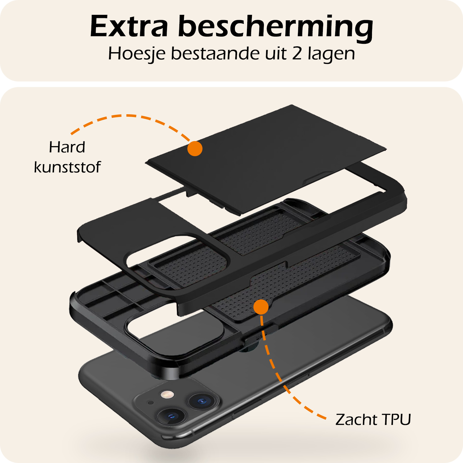 Nomfy Hoesje Geschikt voor iPhone 11 Hoesje Pasjeshouder Shockproof Hard Case Met Screenprotector - Hoesje Geschikt voor iPhone 11 Hoes Met Kaarthouder - Zwart