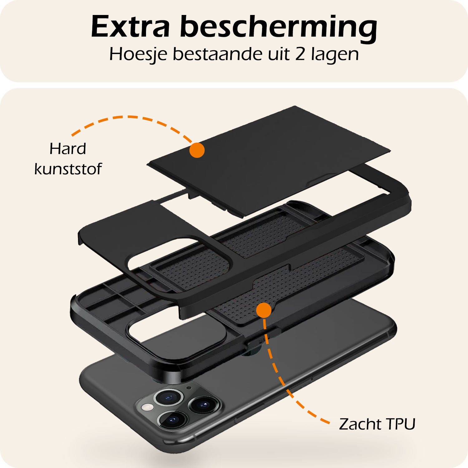 Nomfy Hoesje Geschikt voor iPhone 11 Pro Hoesje Pasjeshouder Shockproof Hard Case - Hoesje Geschikt voor iPhone 11 Pro Hoes Met Kaarthouder - Zwart