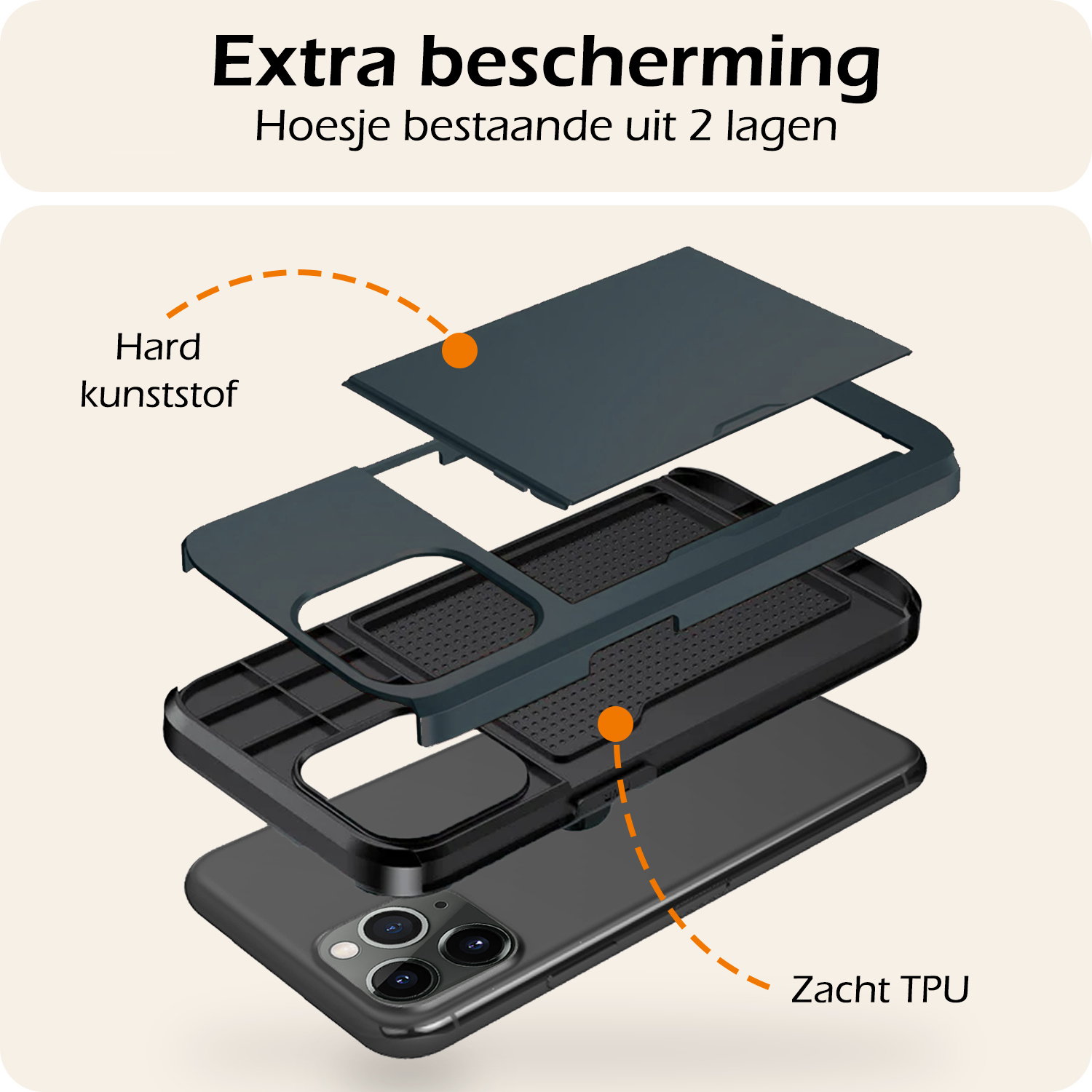 Nomfy Hoesje Geschikt voor iPhone 11 Pro Hoesje Pasjeshouder Shockproof Hard Case Met Screenprotector - Hoesje Geschikt voor iPhone 11 Pro Hoes Met Kaarthouder - Donker Blauw