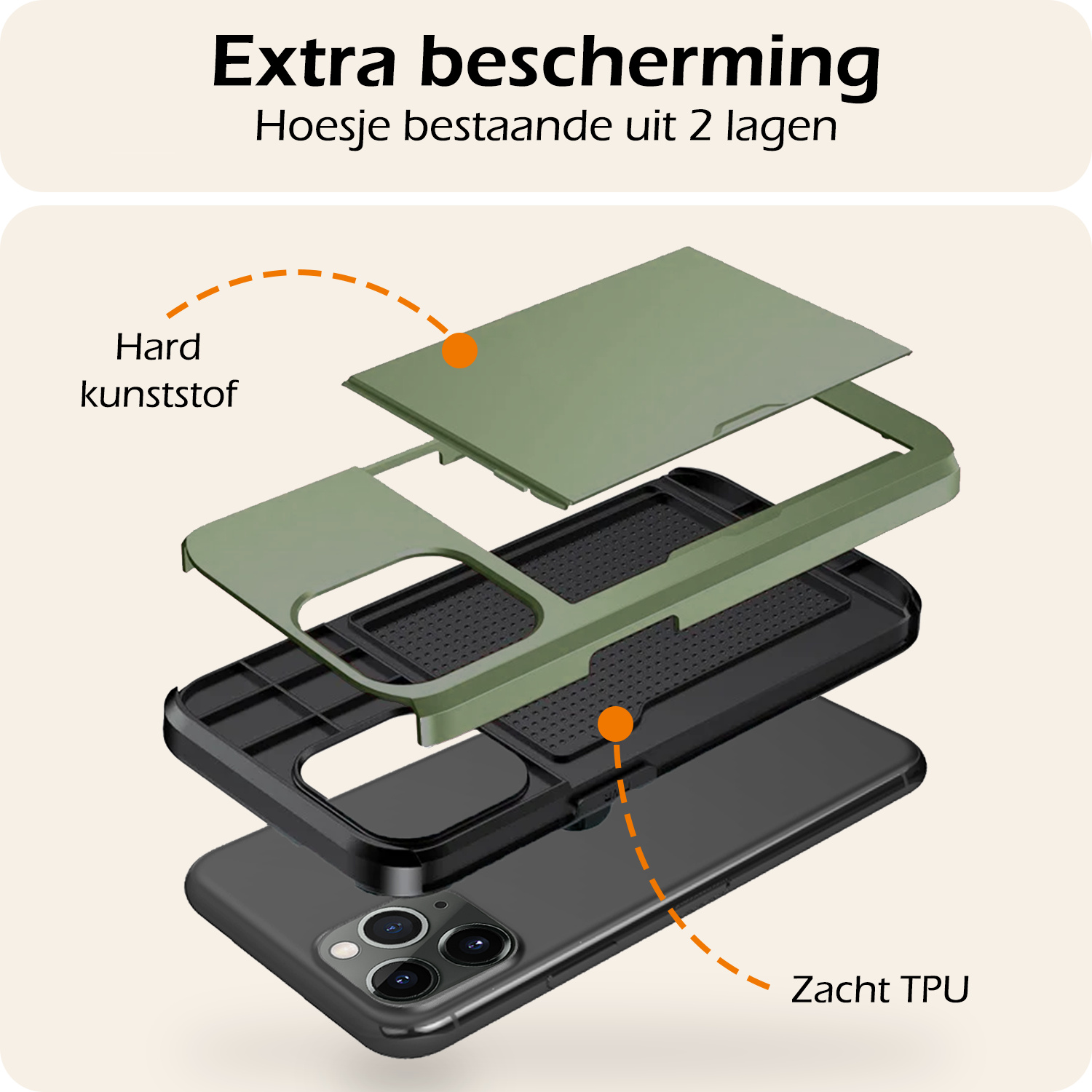 Nomfy Hoesje Geschikt voor iPhone 11 Pro Hoesje Pasjeshouder Shockproof Hard Case Met 2x Screenprotector - Hoesje Geschikt voor iPhone 11 Pro Hoes Met Kaarthouder - Donker Groen