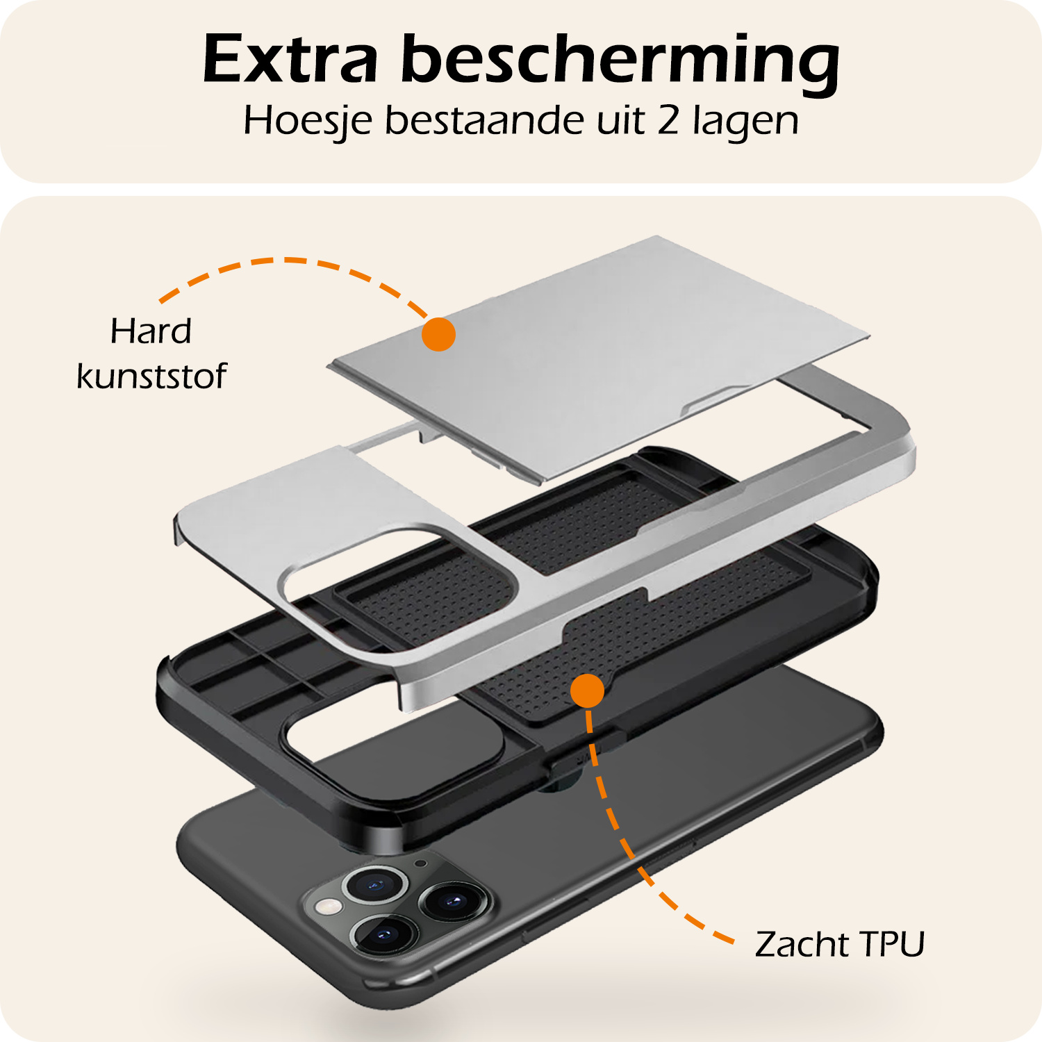 Nomfy Hoesje Geschikt voor iPhone 11 Pro Max Hoesje Pasjeshouder Shockproof Hard Case Met 2x Screenprotector - Hoesje Geschikt voor iPhone 11 Pro Max Hoes Met Kaarthouder - Grijs