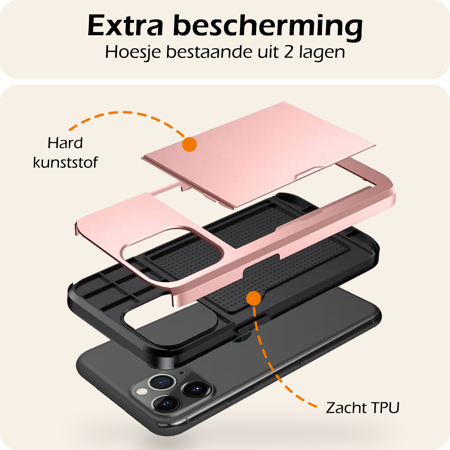 Nomfy Hoesje Geschikt voor iPhone 11 Pro Max Hoesje Pasjeshouder Shockproof Hard Case Met 2x Screenprotector - Hoesje Geschikt voor iPhone 11 Pro Max Hoes Met Kaarthouder - Rosé Goud