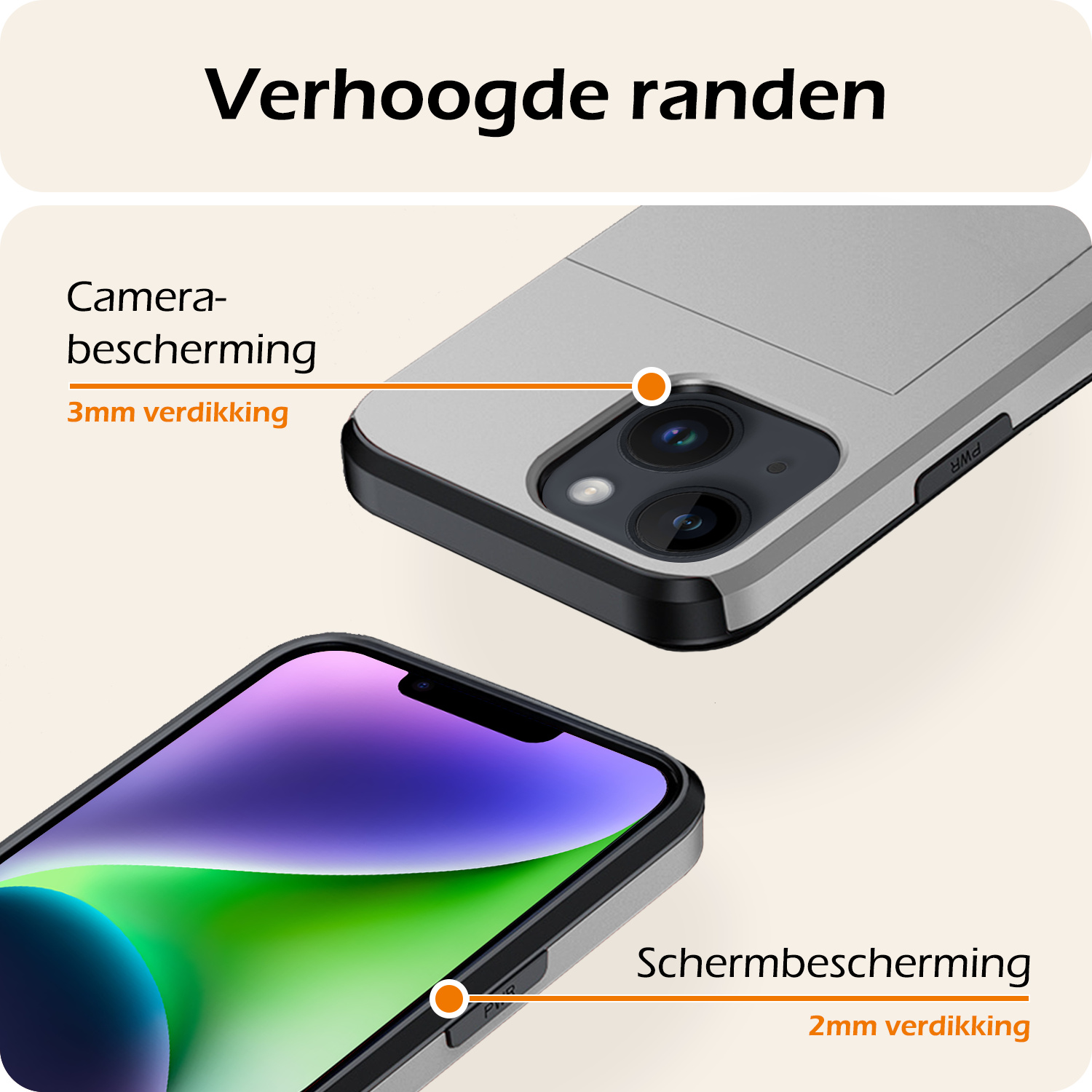 Nomfy Hoesje Geschikt voor iPhone 14 Hoesje Pasjeshouder Shockproof Hard Case Met Screenprotector - Hoesje Geschikt voor iPhone 14 Hoes Met Kaarthouder - Grijs