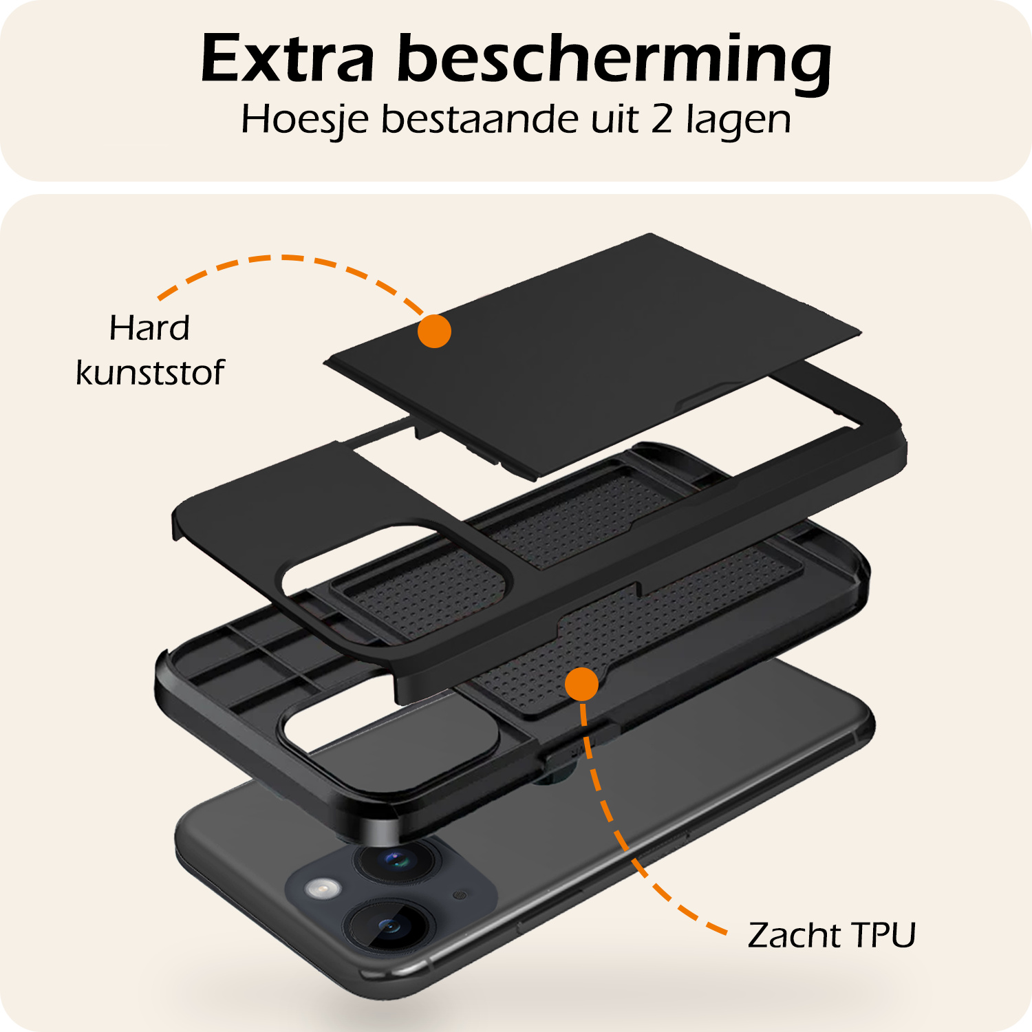 Nomfy Hoesje Geschikt voor iPhone 14 Plus Hoesje Pasjeshouder Shockproof Hard Case Met Screenprotector - Hoesje Geschikt voor iPhone 14 Plus Hoes Met Kaarthouder - Zwart