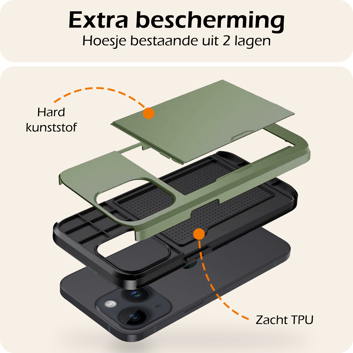 Nomfy Hoesje Geschikt voor iPhone 14 Plus Hoesje Pasjeshouder Shockproof Hard Case Met 2x Screenprotector - Hoesje Geschikt voor iPhone 14 Plus Hoes Met Kaarthouder - Donker Groen