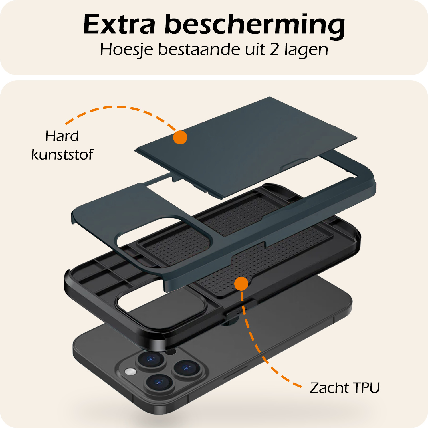 Nomfy Hoesje Geschikt voor iPhone 14 Pro Hoesje Pasjeshouder Shockproof Hard Case Met 2x Screenprotector - Hoesje Geschikt voor iPhone 14 Pro Hoes Met Kaarthouder - Donker Blauw