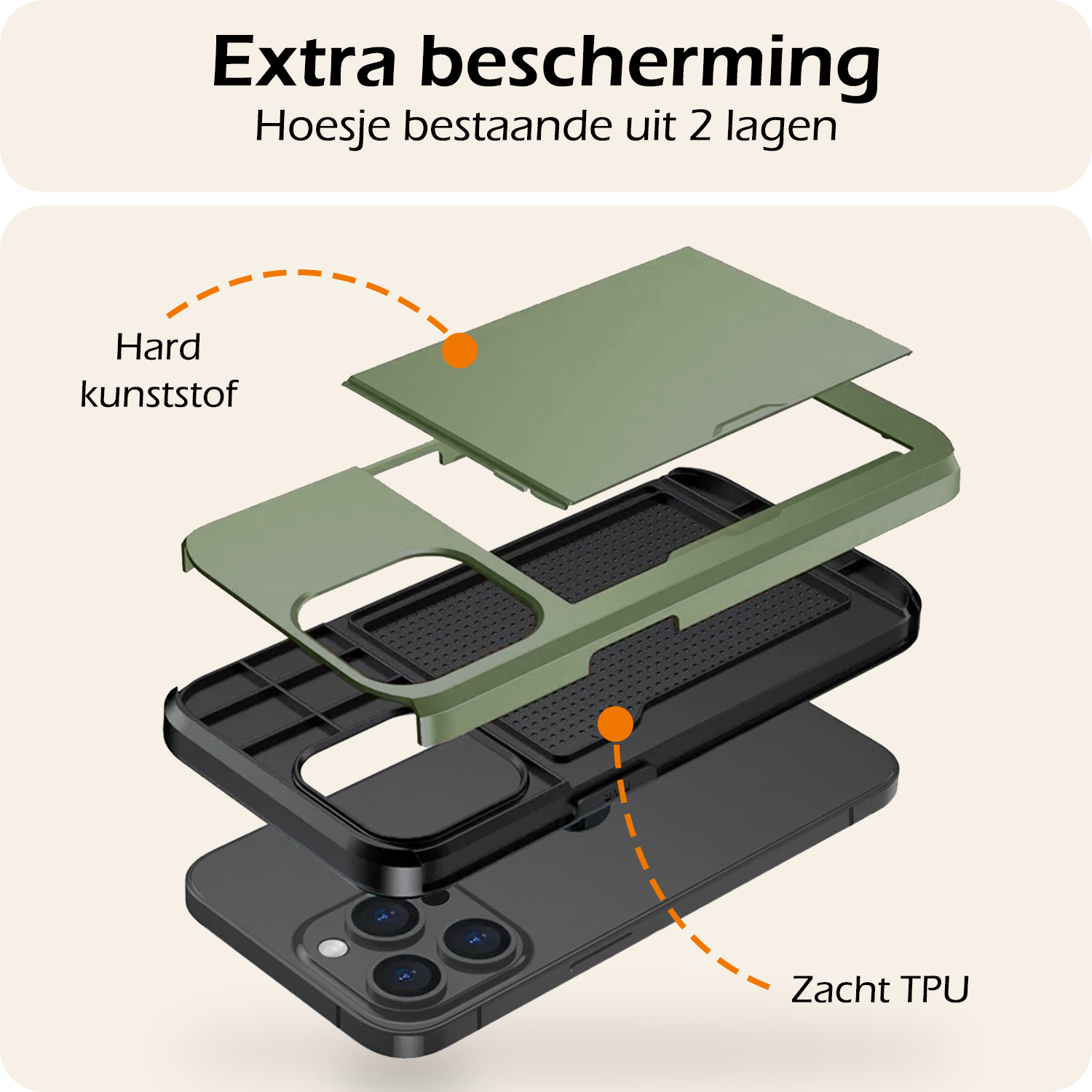 Nomfy Hoesje Geschikt voor iPhone 14 Pro Hoesje Pasjeshouder Shockproof Hard Case Met 2x Screenprotector - Hoesje Geschikt voor iPhone 14 Pro Hoes Met Kaarthouder - Donker Groen