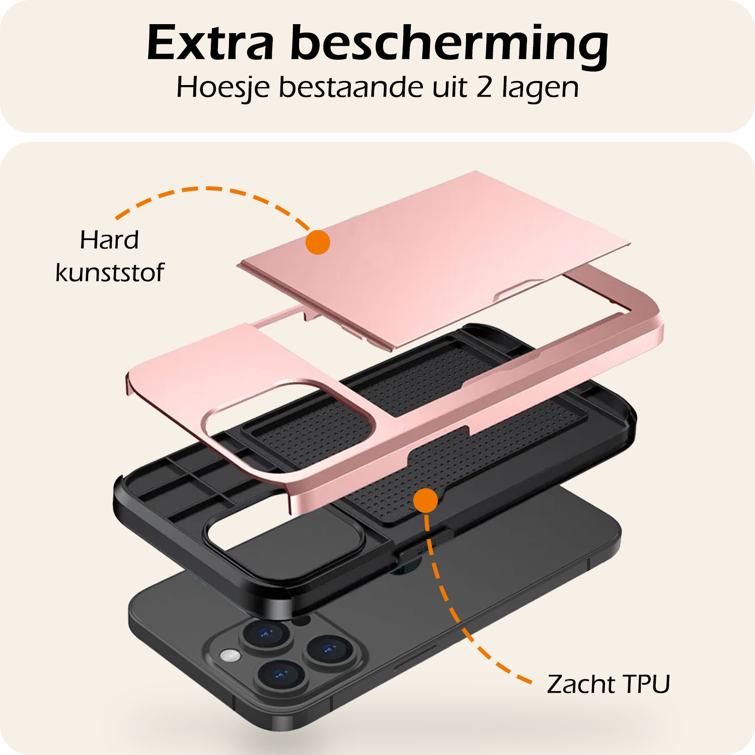 Nomfy Hoesje Geschikt voor iPhone 14 Pro Hoesje Pasjeshouder Shockproof Hard Case Met 2x Screenprotector - Hoesje Geschikt voor iPhone 14 Pro Hoes Met Kaarthouder - Rosé Goud