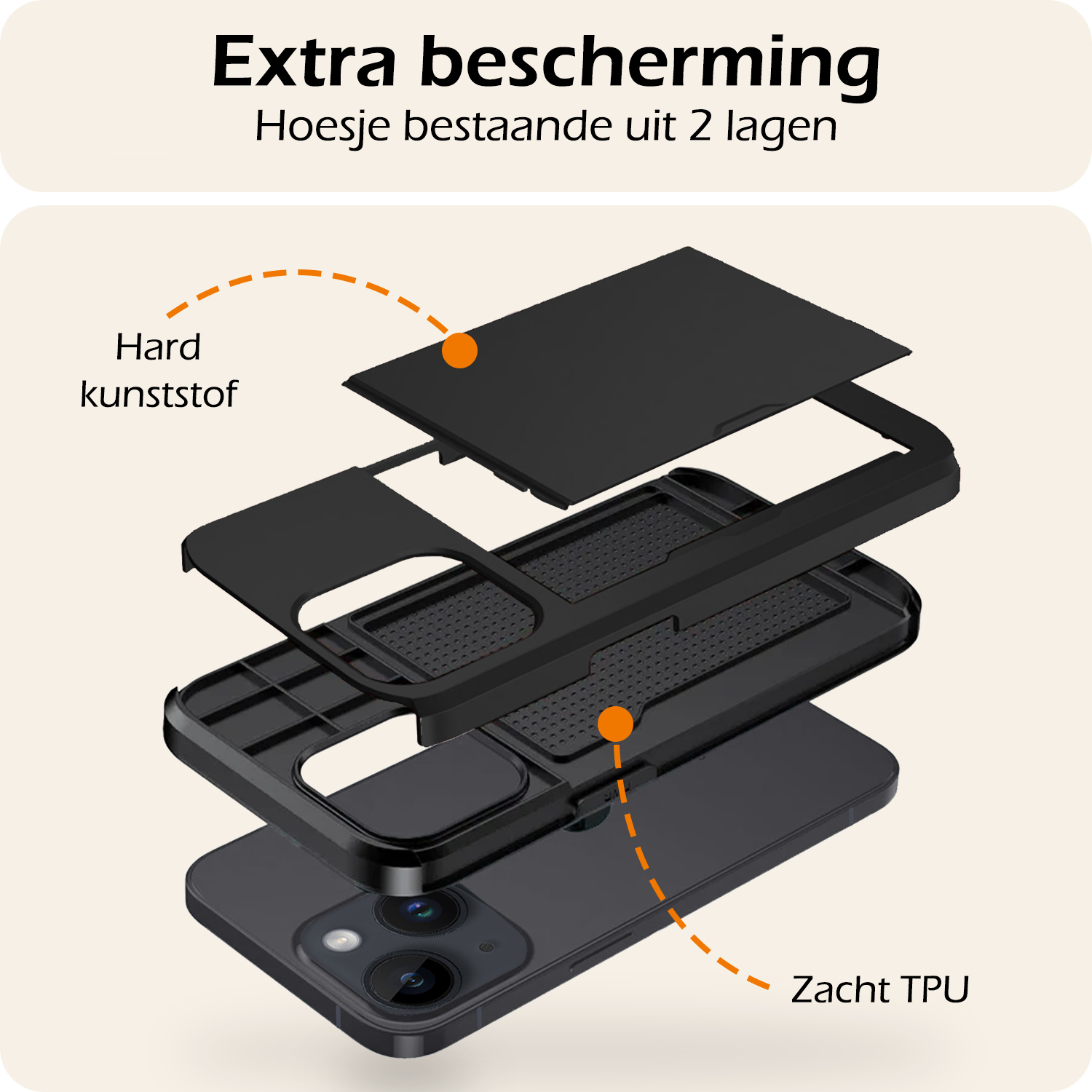 Nomfy Hoesje Geschikt voor iPhone 15 Hoesje Pasjeshouder Shockproof Hard Case Met Screenprotector - Hoesje Geschikt voor iPhone 15 Hoes Met Kaarthouder - Zwart