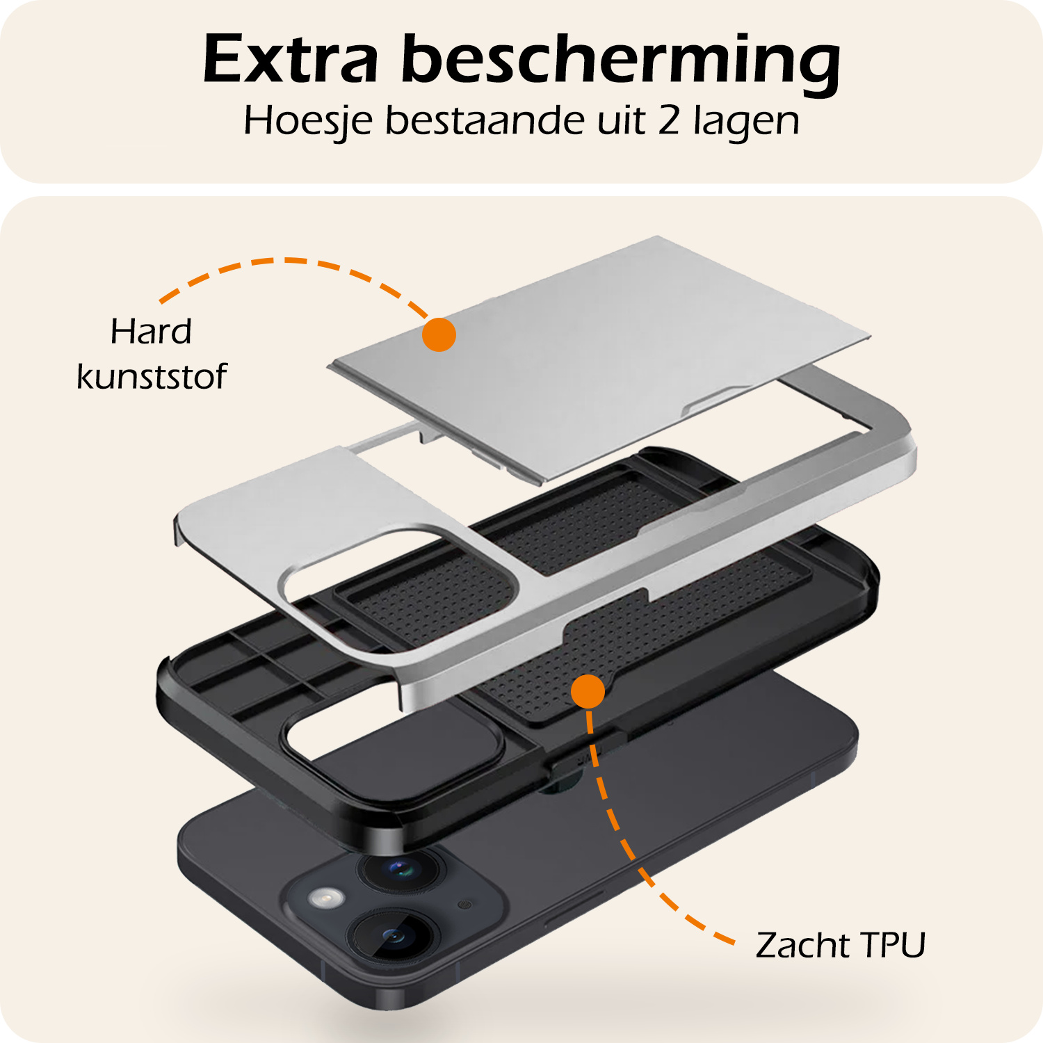 Nomfy Hoesje Geschikt voor iPhone 15 Hoesje Pasjeshouder Shockproof Hard Case Met 2x Screenprotector - Hoesje Geschikt voor iPhone 15 Hoes Met Kaarthouder - Grijs