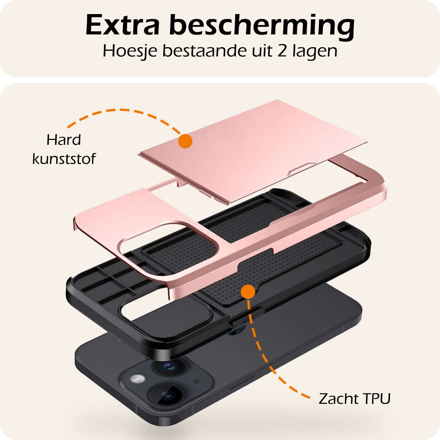 Nomfy Hoesje Geschikt voor iPhone 15 Plus Hoesje Pasjeshouder Shockproof Hard Case Met Screenprotector - Hoesje Geschikt voor iPhone 15 Plus Hoes Met Kaarthouder - Rosé Goud