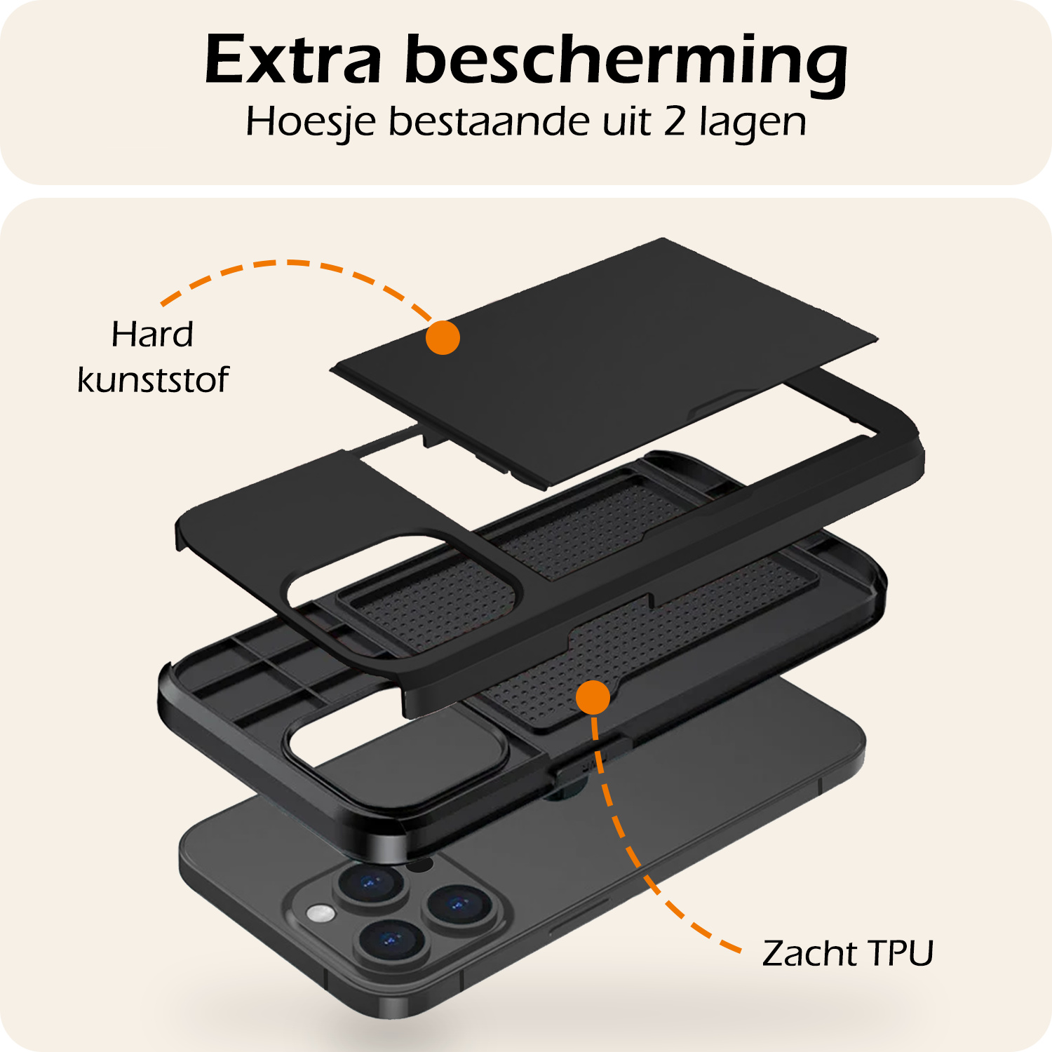 Nomfy Hoesje Geschikt voor iPhone 15 Pro Hoesje Pasjeshouder Shockproof Hard Case Met Screenprotector - Hoesje Geschikt voor iPhone 15 Pro Hoes Met Kaarthouder - Zwart