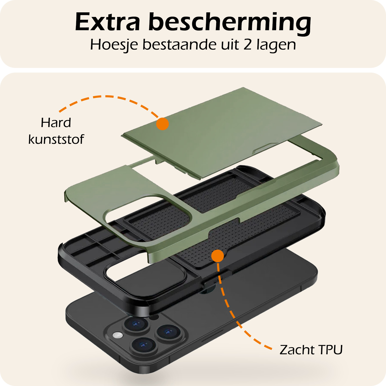 Nomfy Hoesje Geschikt voor iPhone 15 Pro Hoesje Pasjeshouder Shockproof Hard Case Met 2x Screenprotector - Hoesje Geschikt voor iPhone 15 Pro Hoes Met Kaarthouder - Donker Groen
