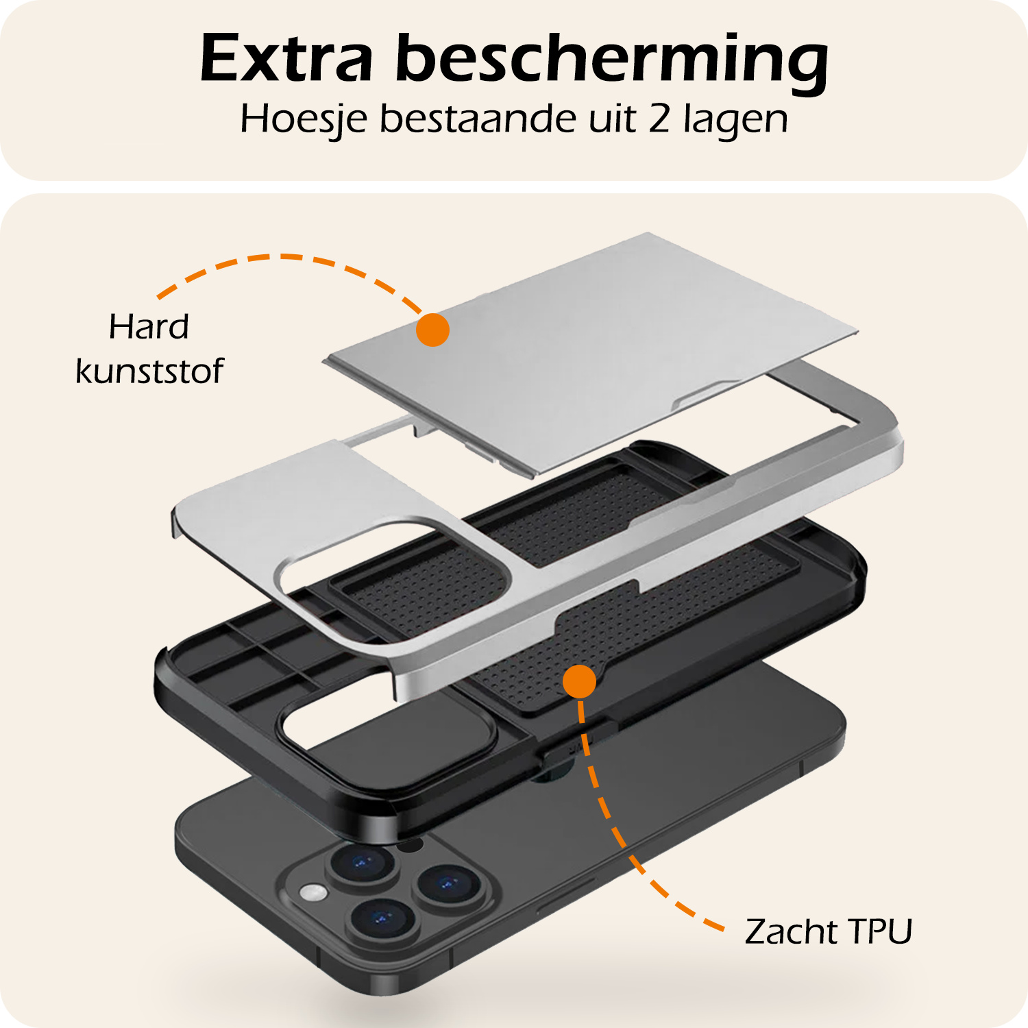 Nomfy Hoesje Geschikt voor iPhone 15 Pro Hoesje Pasjeshouder Shockproof Hard Case Met 2x Screenprotector - Hoesje Geschikt voor iPhone 15 Pro Hoes Met Kaarthouder - Grijs