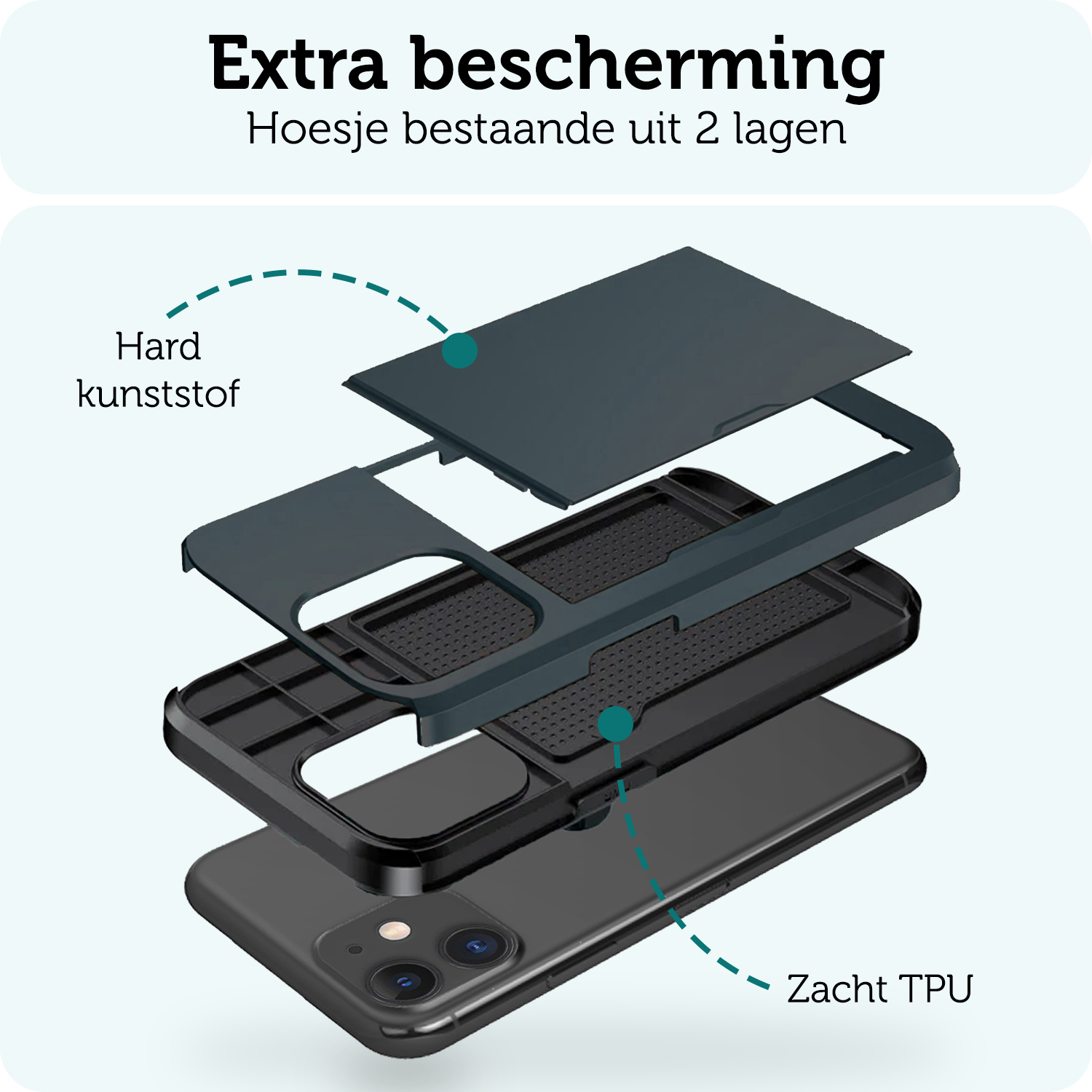 Forterra Hoesje Geschikt voor iPhone 11 Pashouder Hard Case Hoes Met 2x Screenprotector - Hoes Geschikt voor iPhone 11 Hoesje Back Cover Met Pasjeshouder - Donker Blauw
