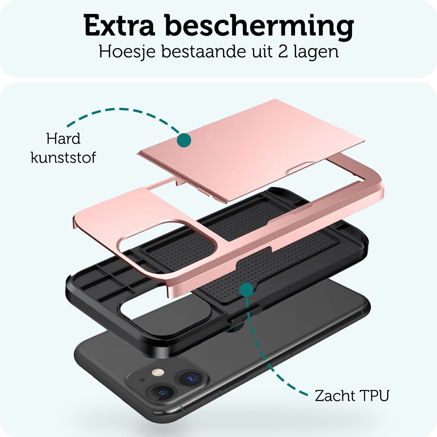Forterra Hoesje Geschikt voor iPhone 11 Pashouder Hard Case Hoes Met 2x Screenprotector - Hoes Geschikt voor iPhone 11 Hoesje Back Cover Met Pasjeshouder - Rosé Goud