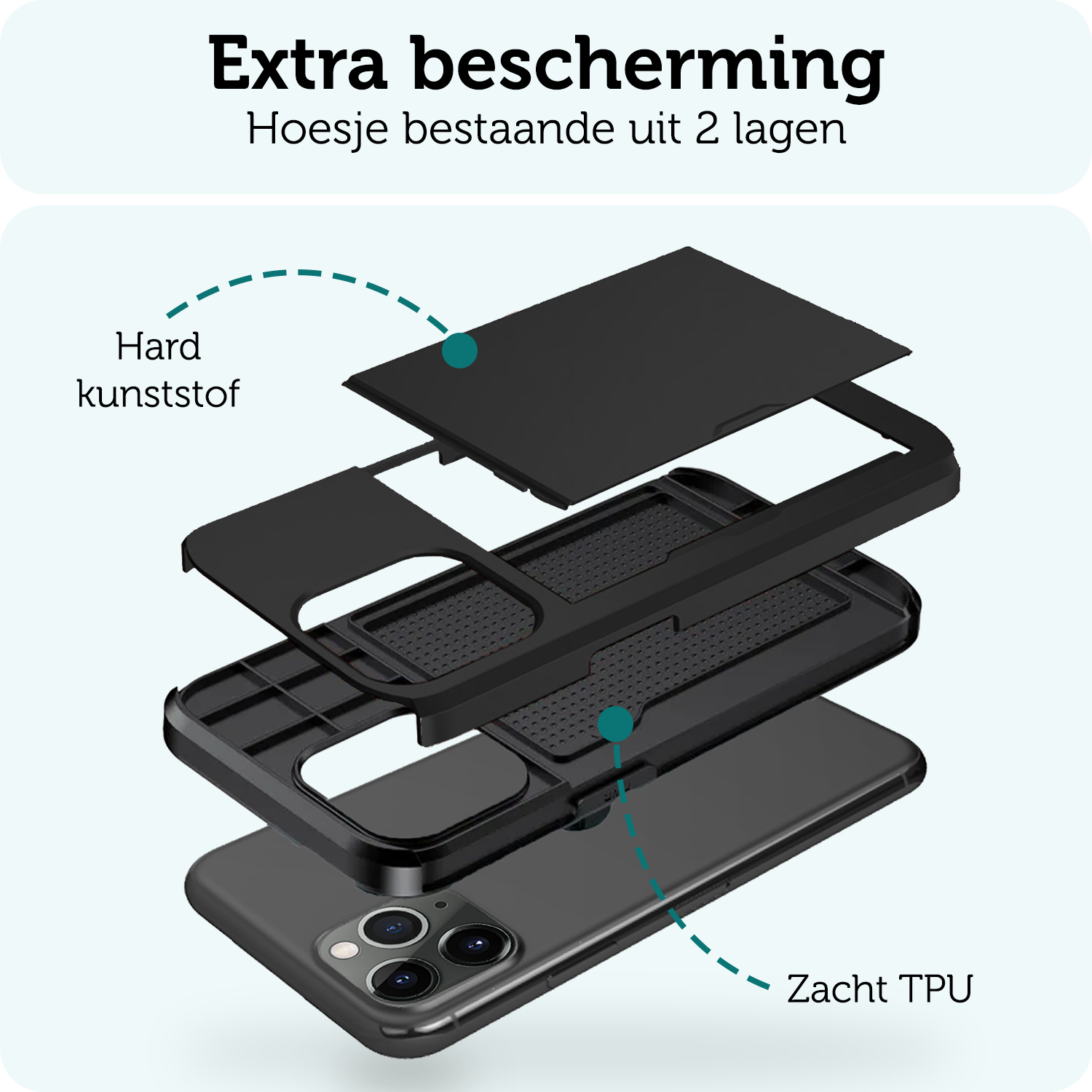 Forterra Hoesje Geschikt voor iPhone 11 Pro Pashouder Hard Case Hoes Met Screenprotector - Hoes Geschikt voor iPhone 11 Pro Hoesje Back Cover Met Pasjeshouder - Zwart